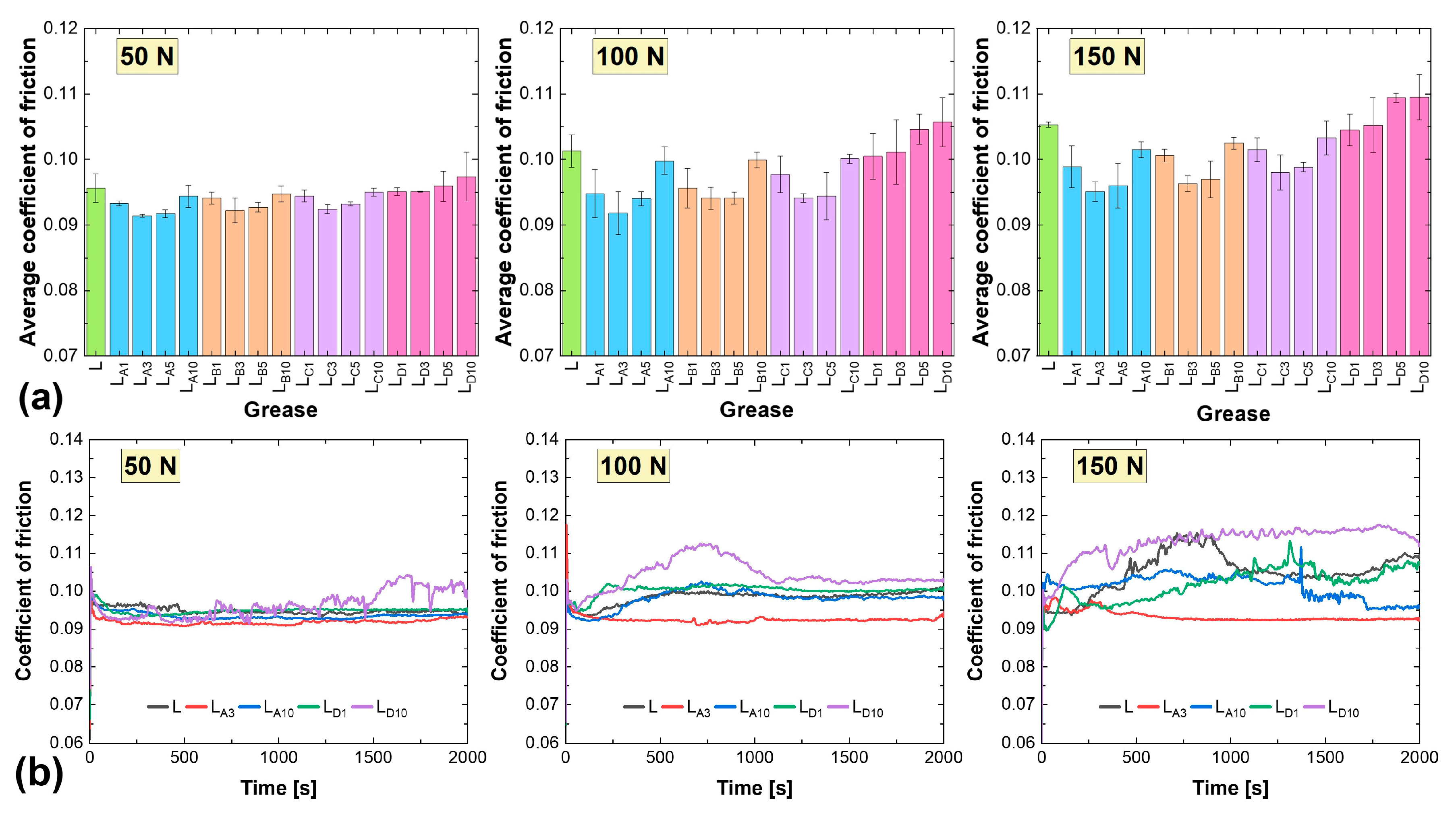 Materials 18 02196 g003