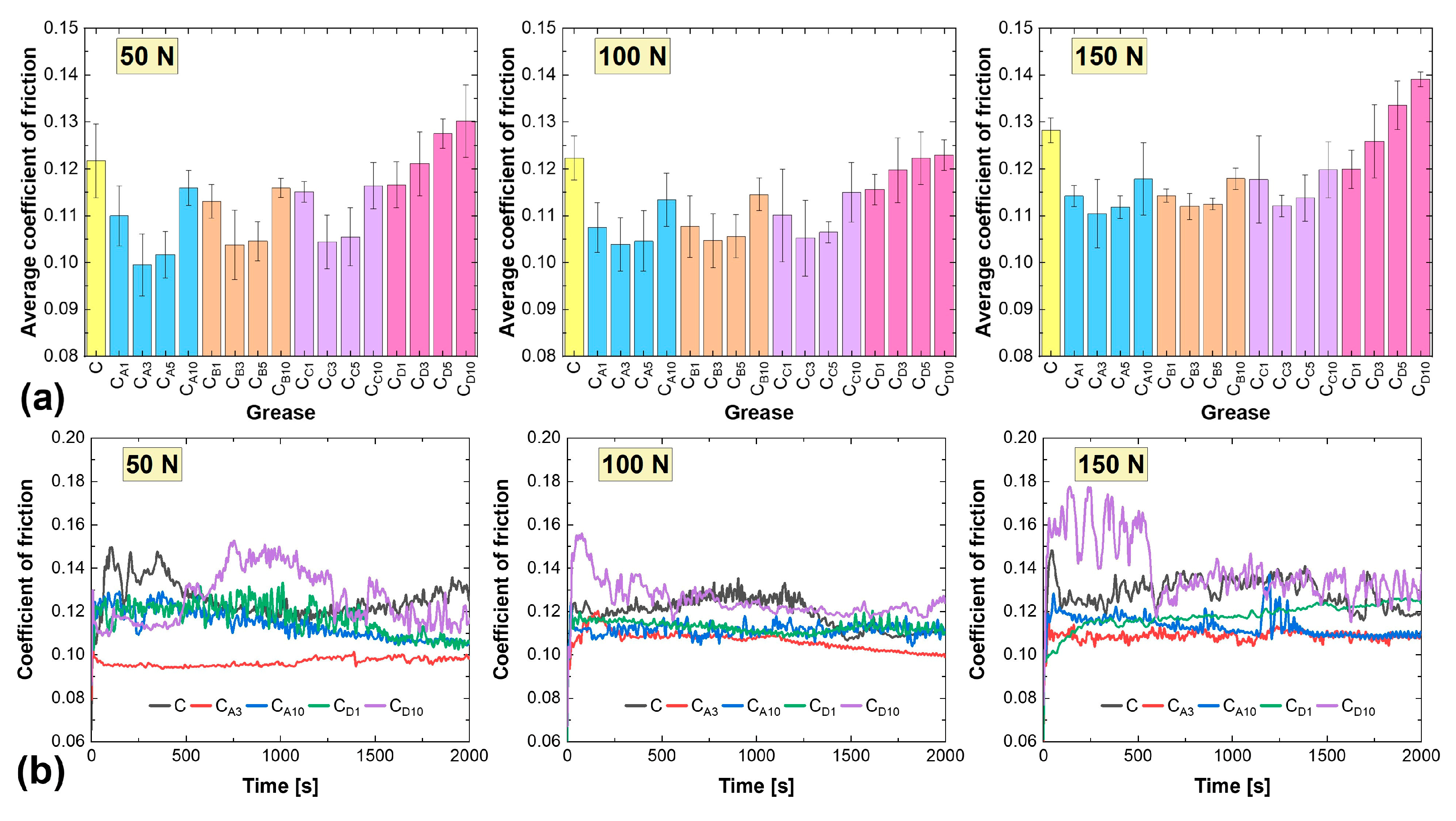 Materials 18 02196 g004
