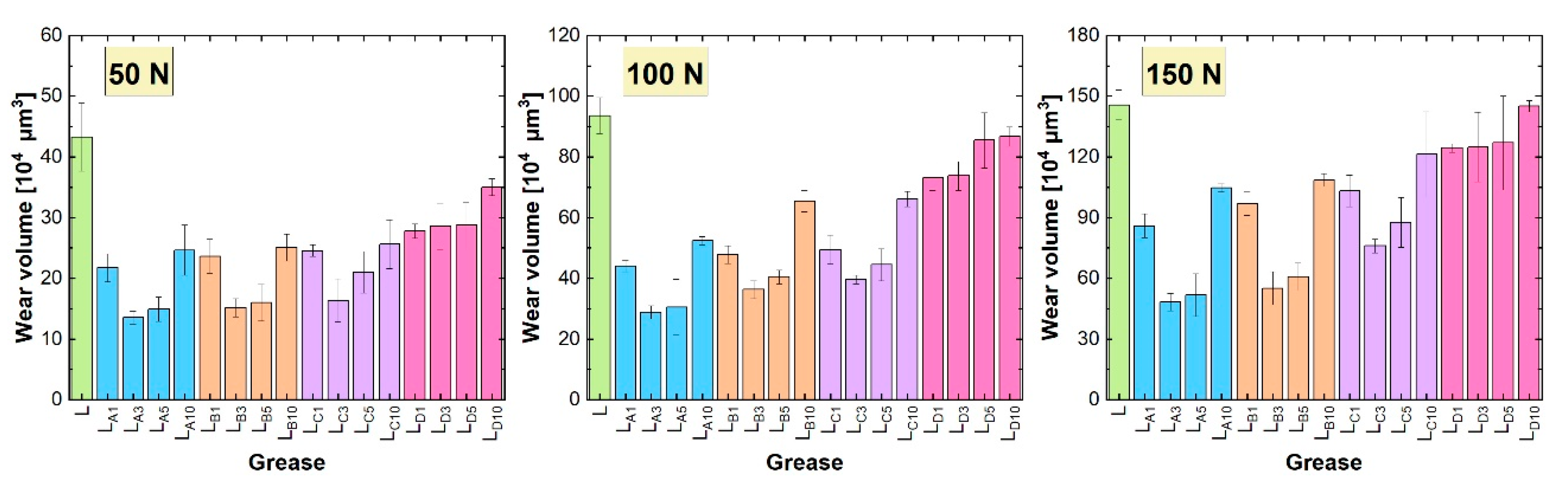 Materials 18 02196 g005