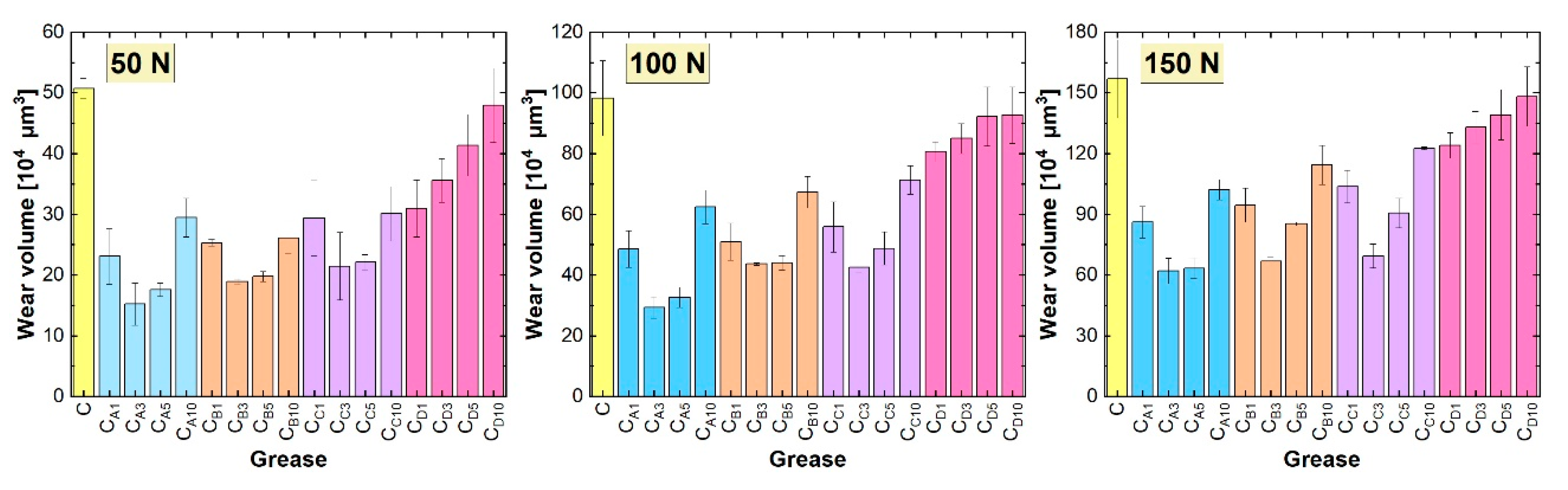 Materials 18 02196 g006