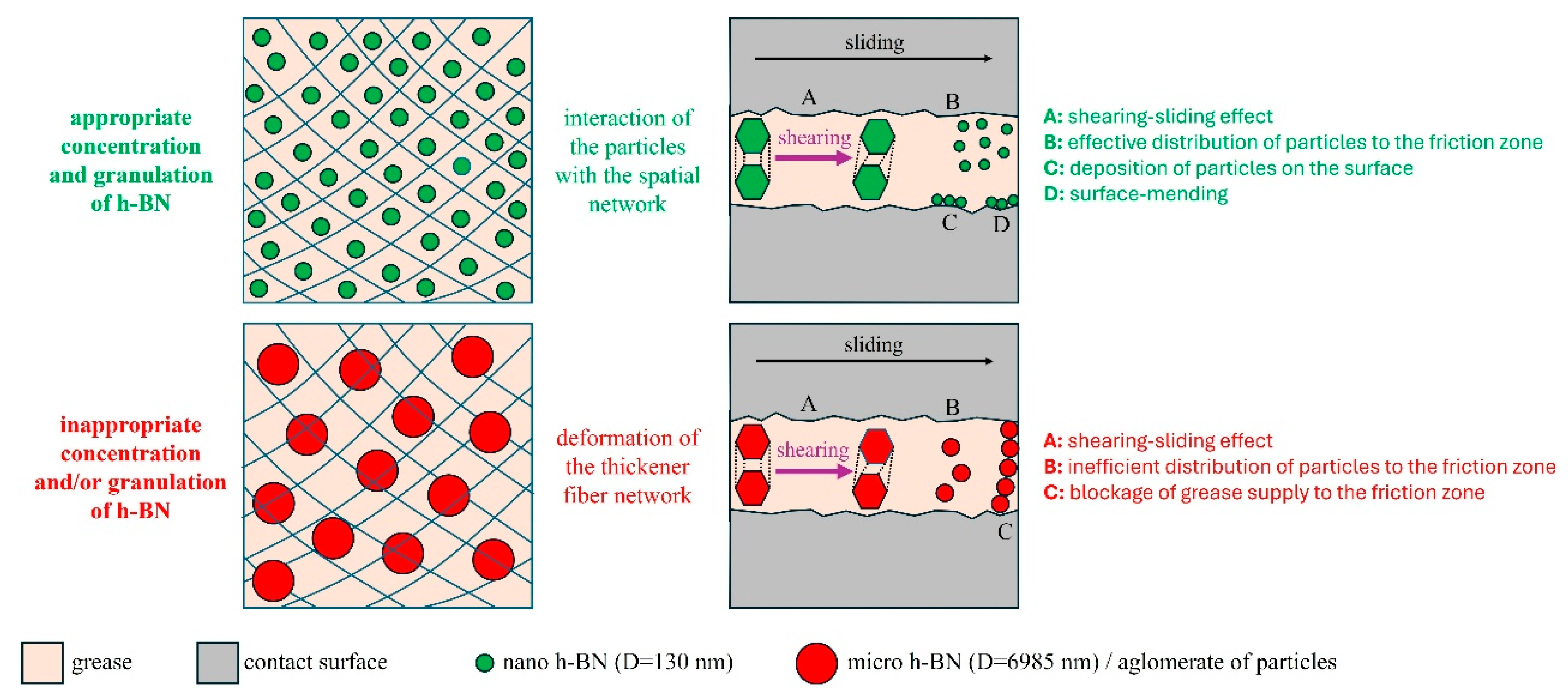 Materials 18 02196 g008