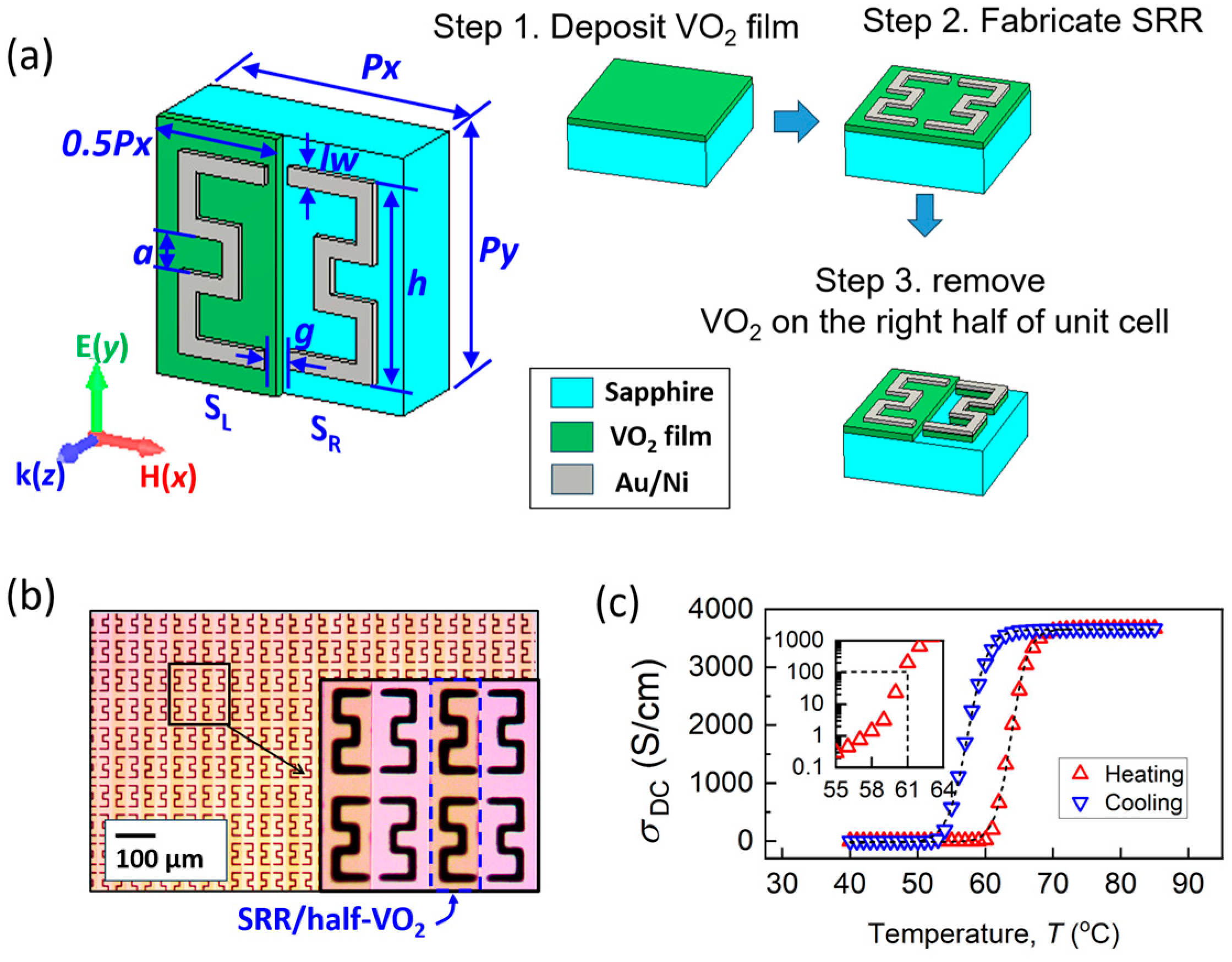 Materials 18 02197 g001