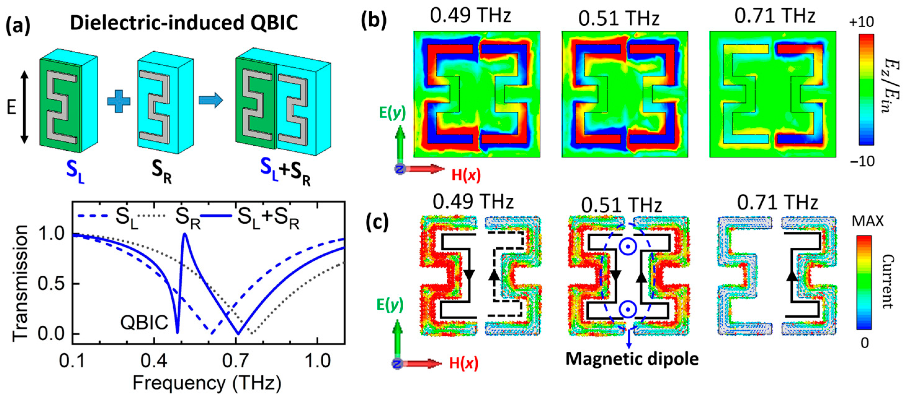 Materials 18 02197 g002