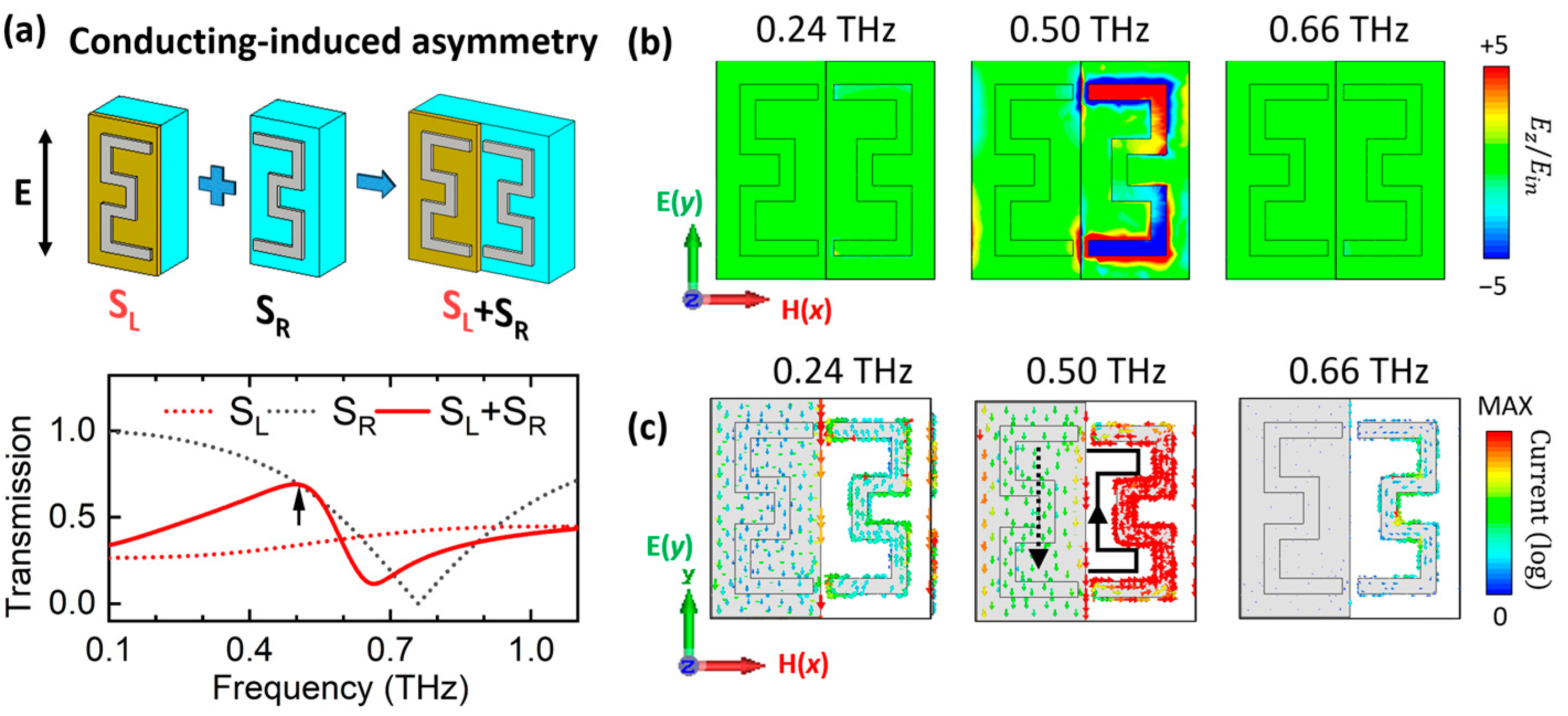 Materials 18 02197 g003