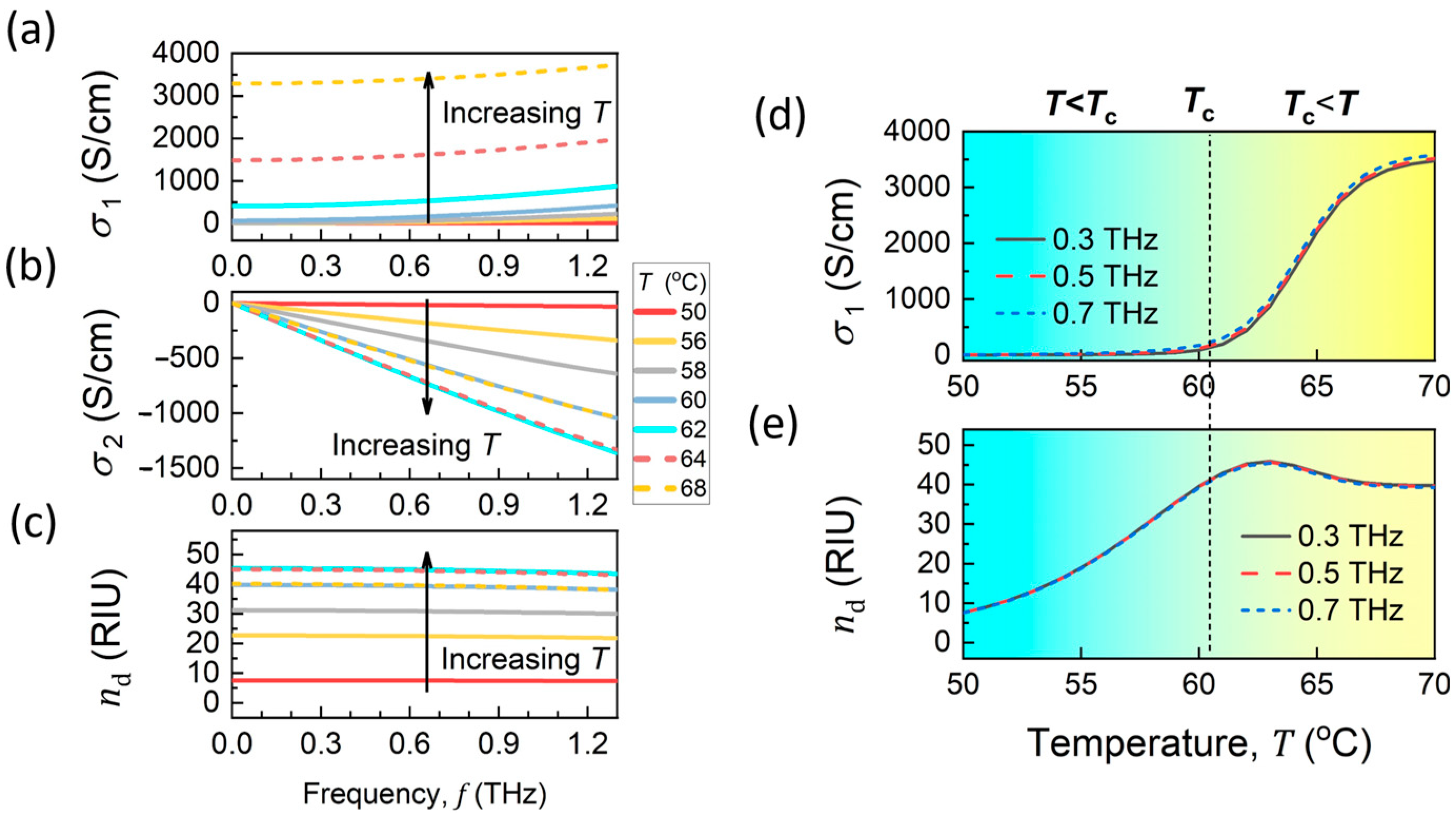 Materials 18 02197 g005