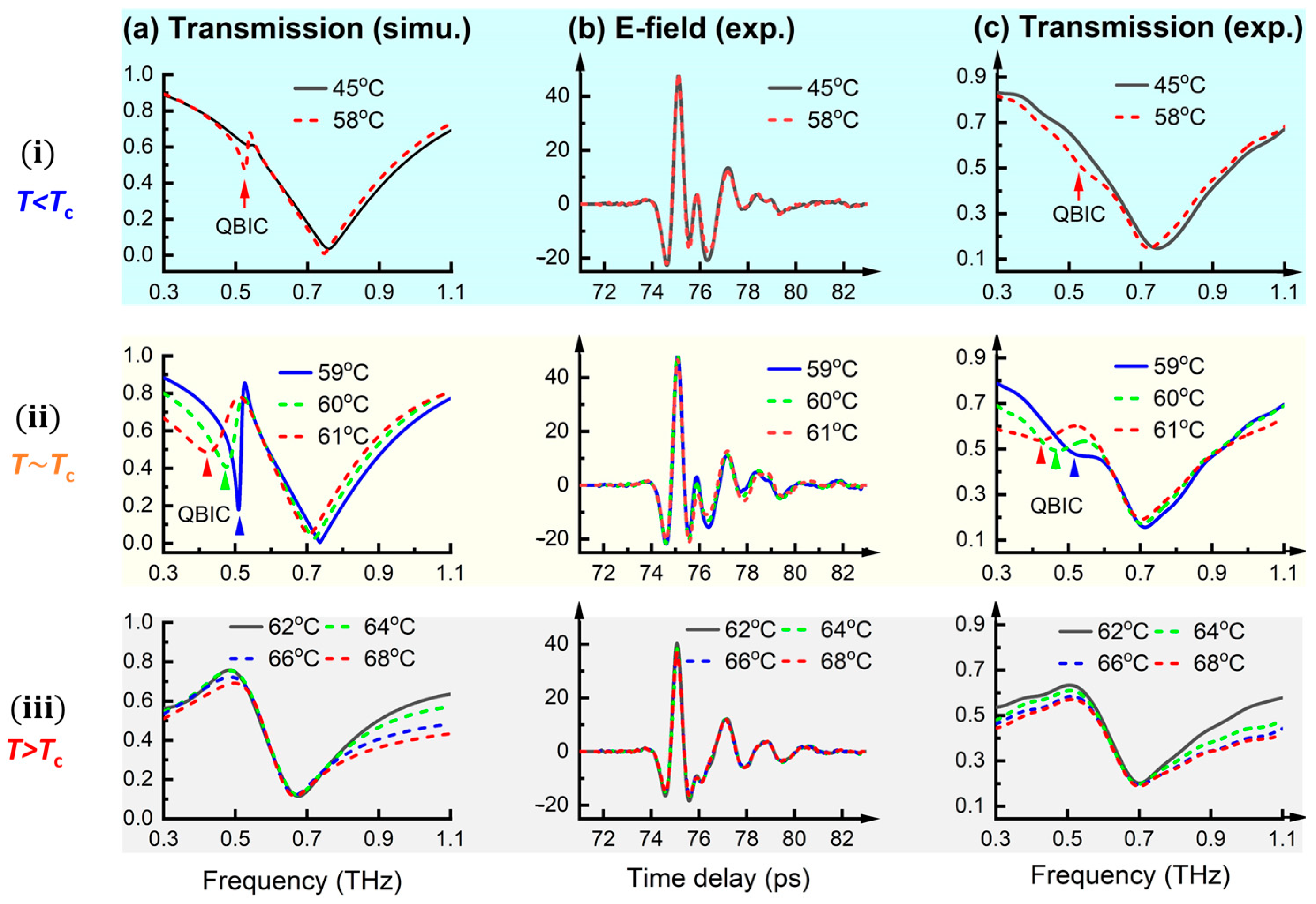Materials 18 02197 g006