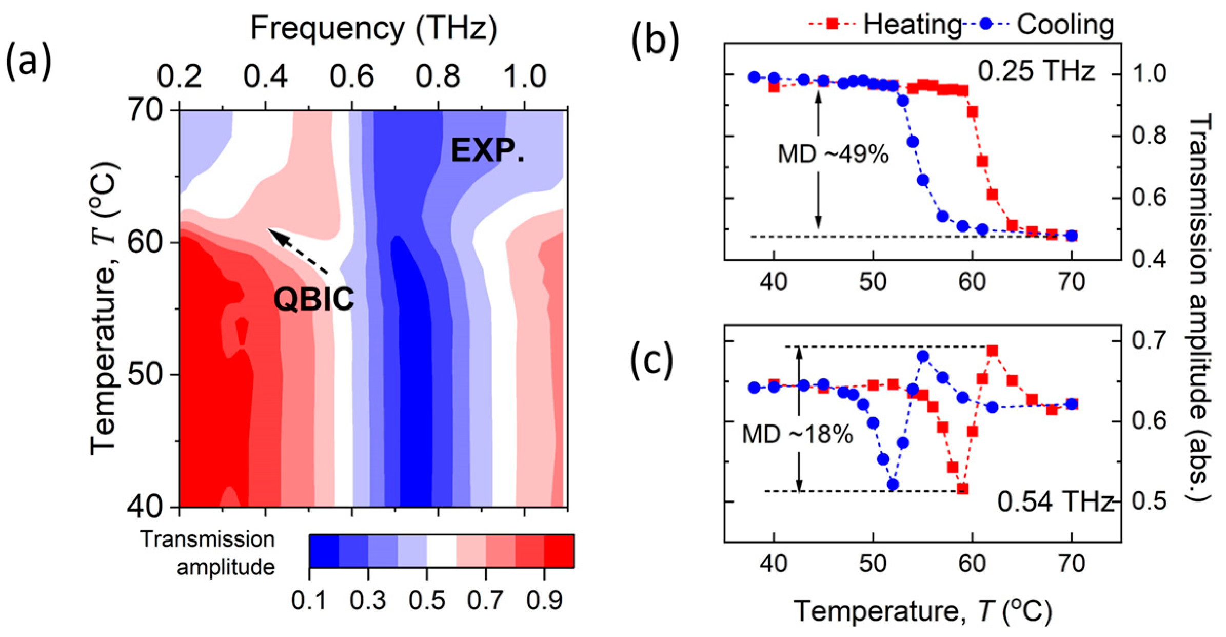 Materials 18 02197 g007