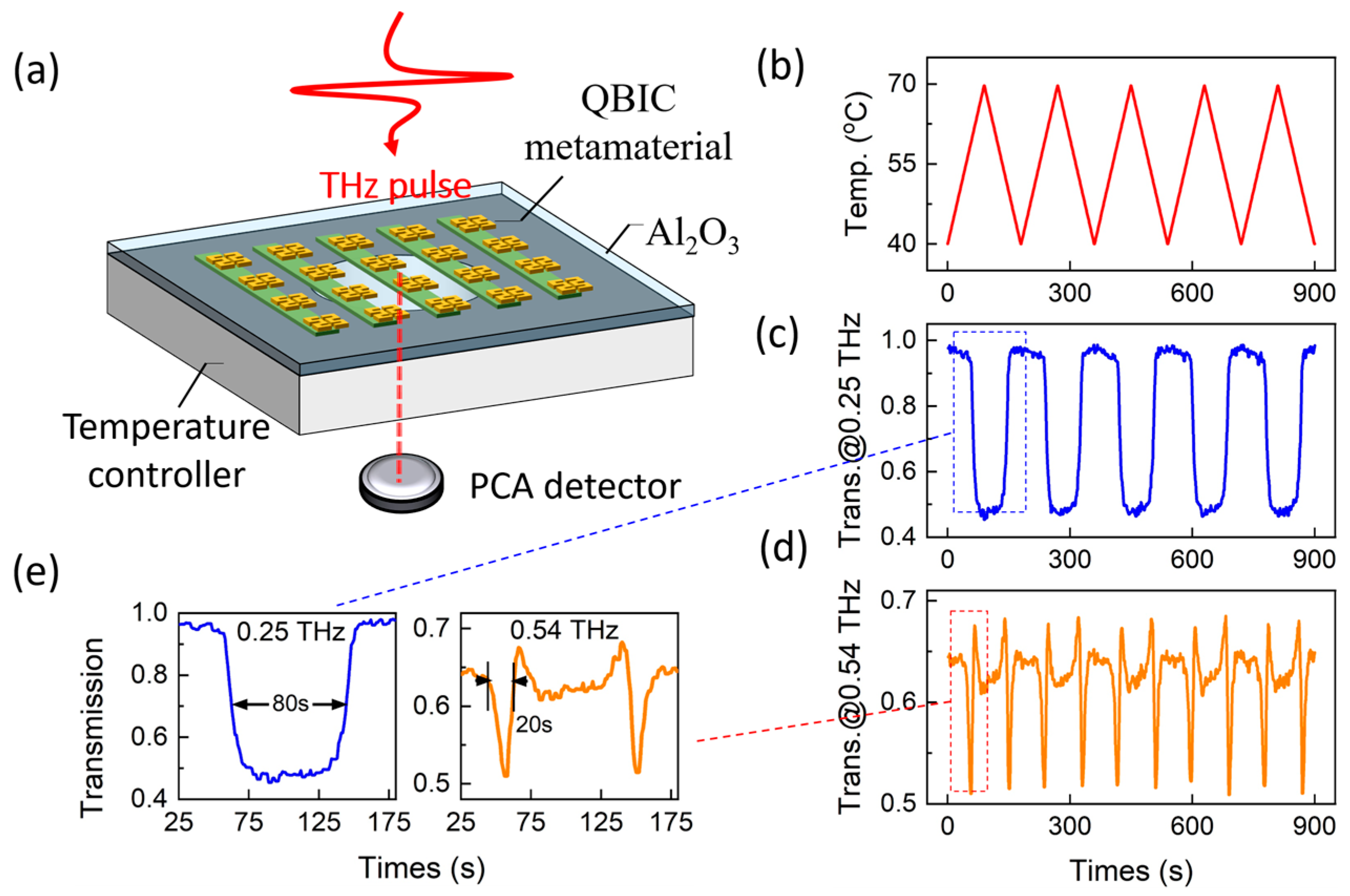 Materials 18 02197 g008