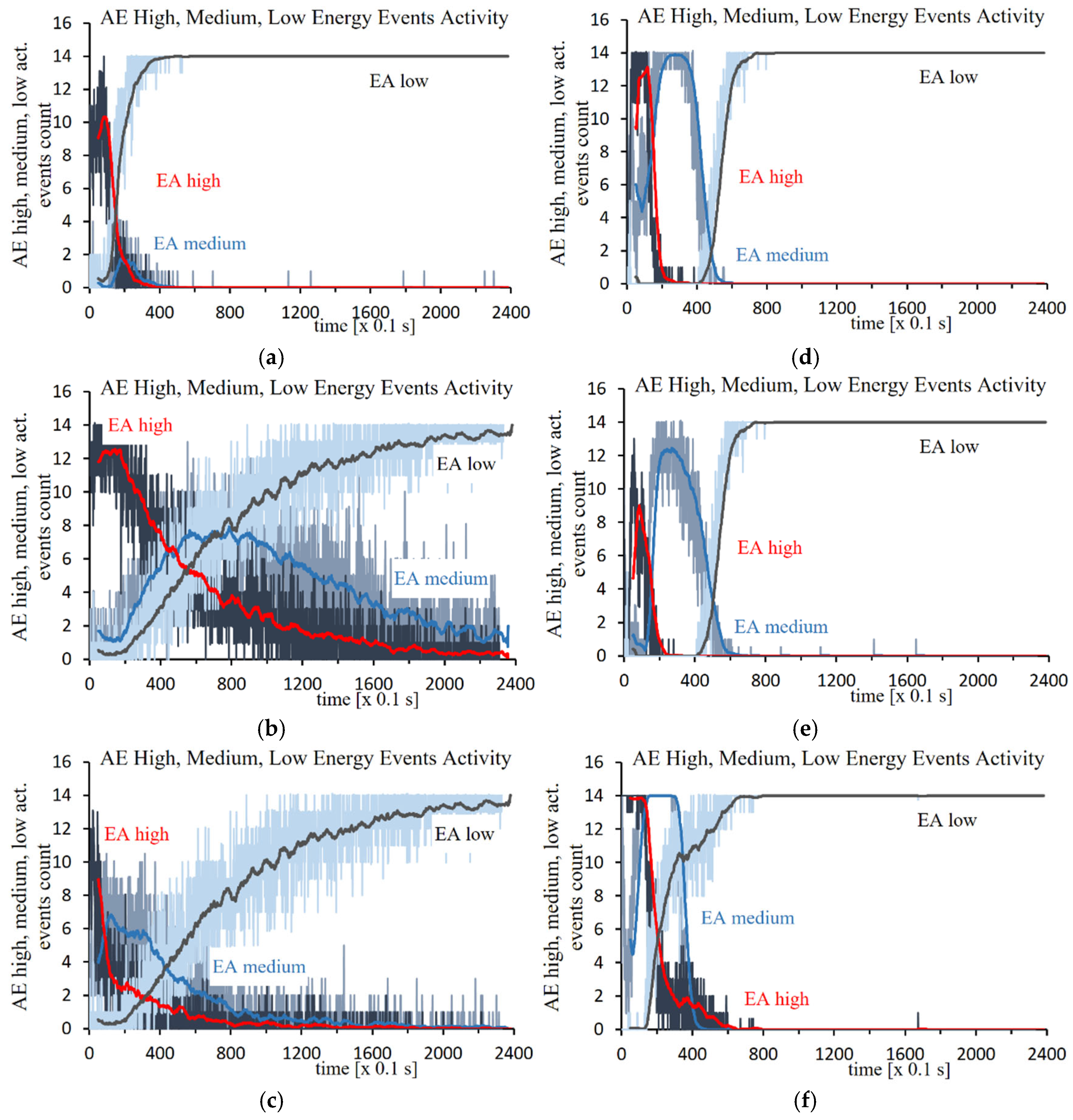 Materials 18 02198 g006