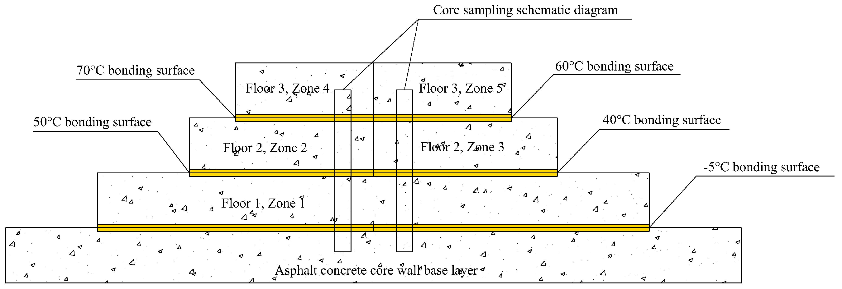 Materials 18 02199 g001