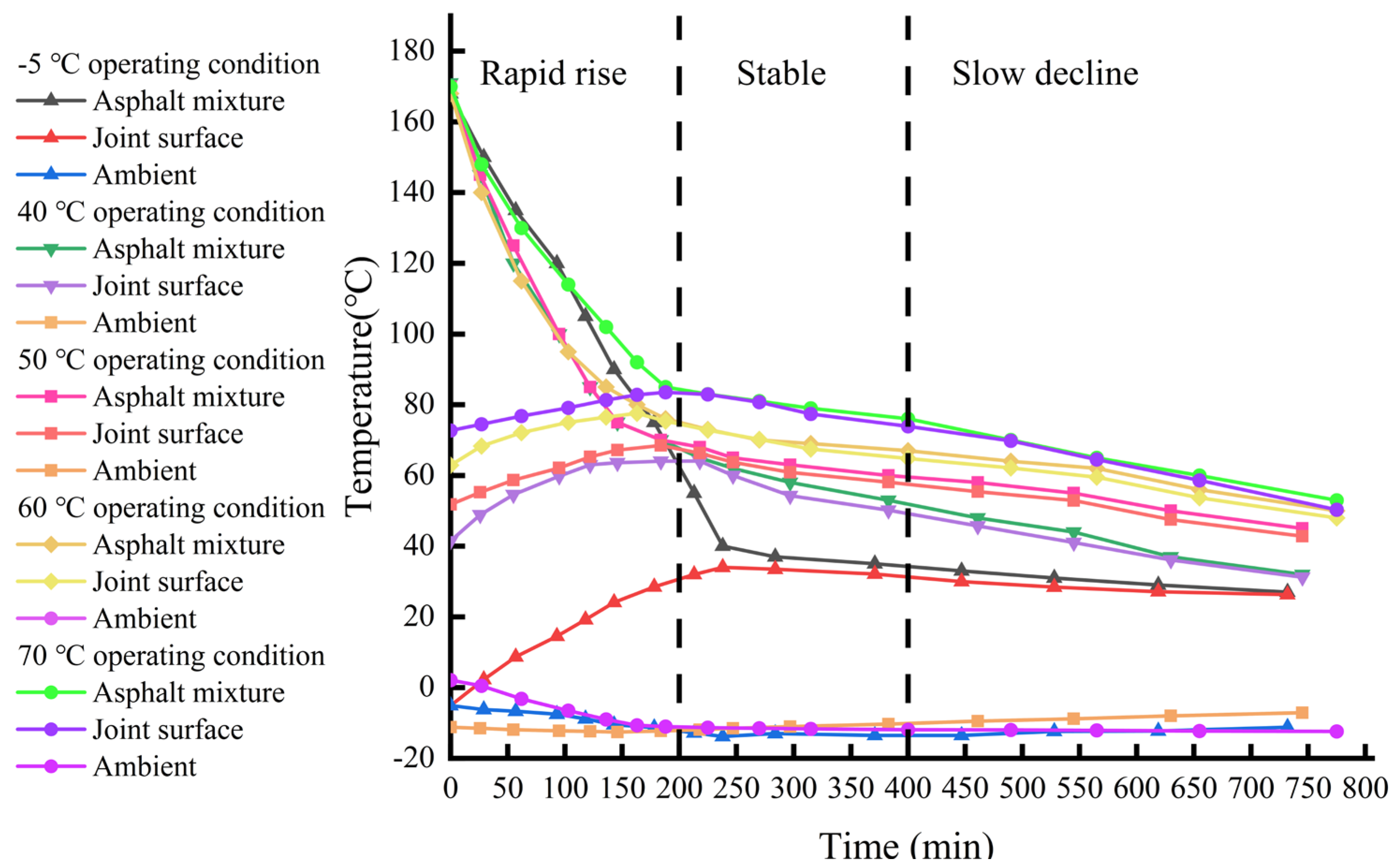 Materials 18 02199 g006
