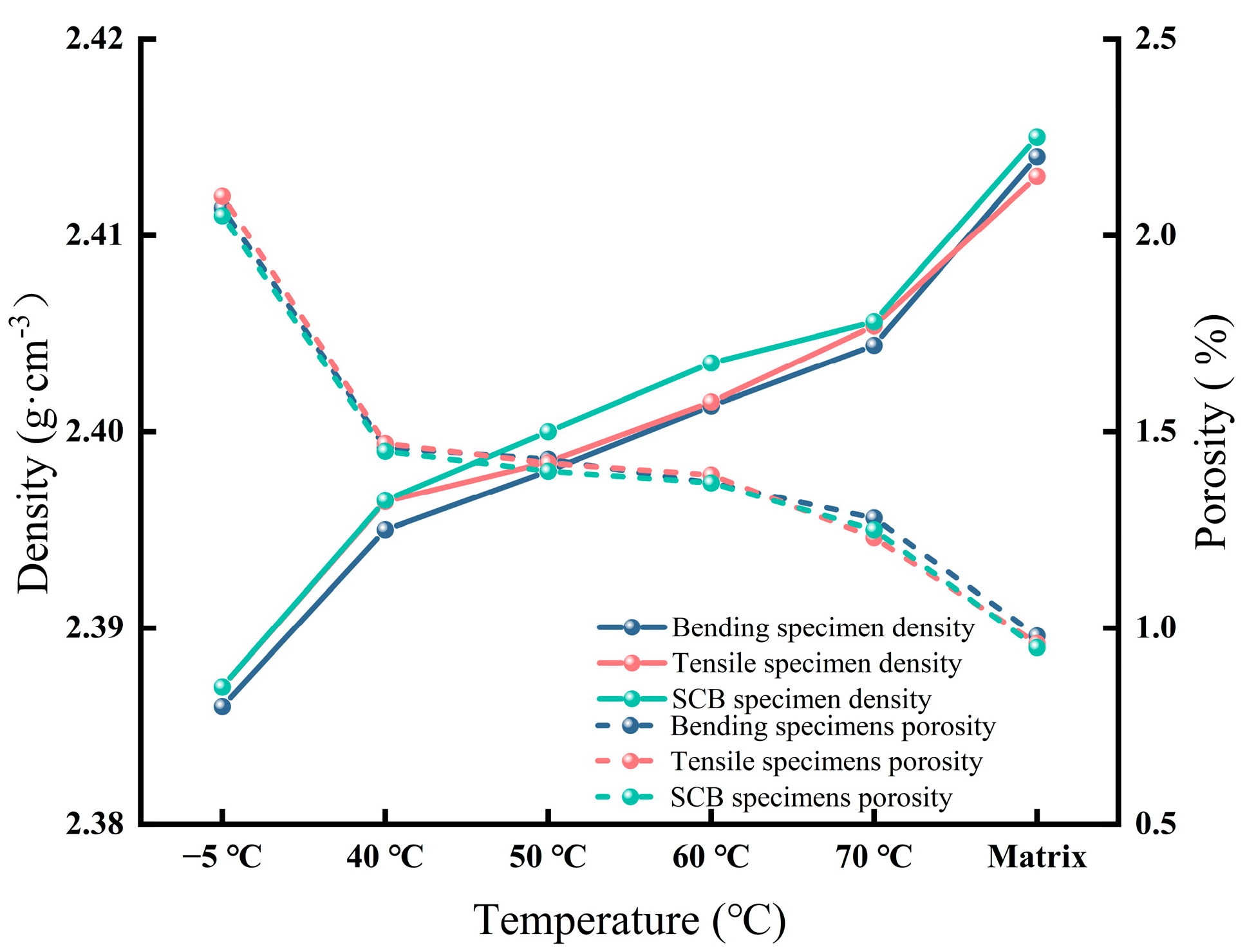 Materials 18 02199 g007