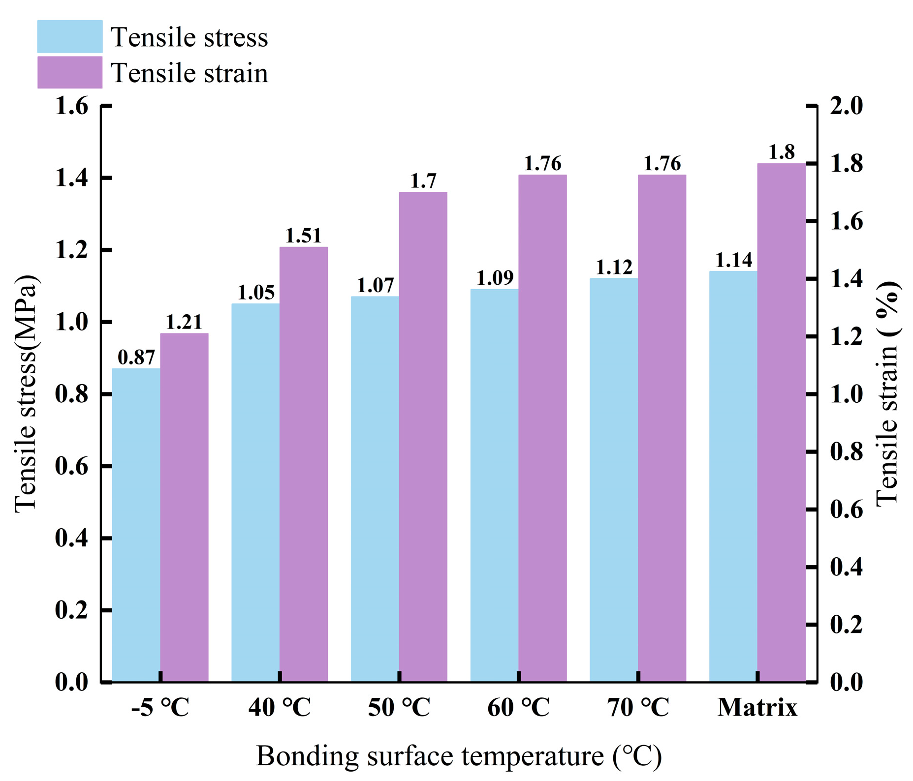 Materials 18 02199 g009