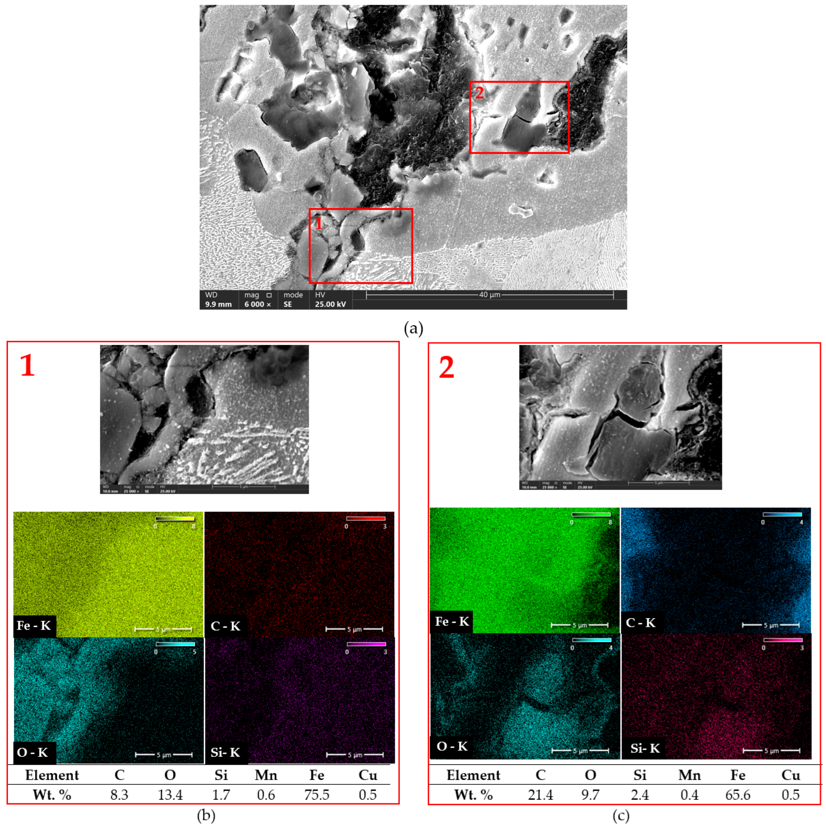 Materials 18 02200 g013