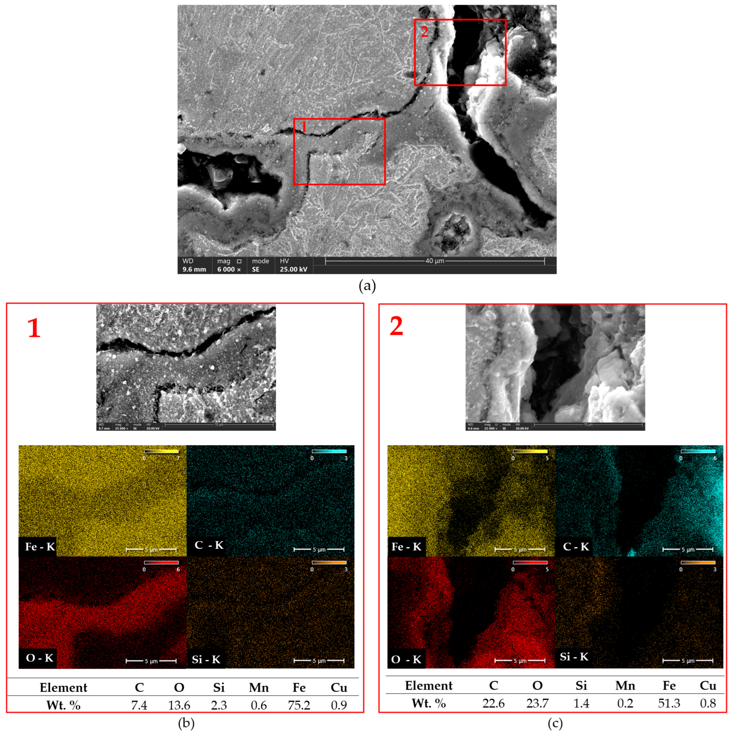 Materials 18 02200 g014