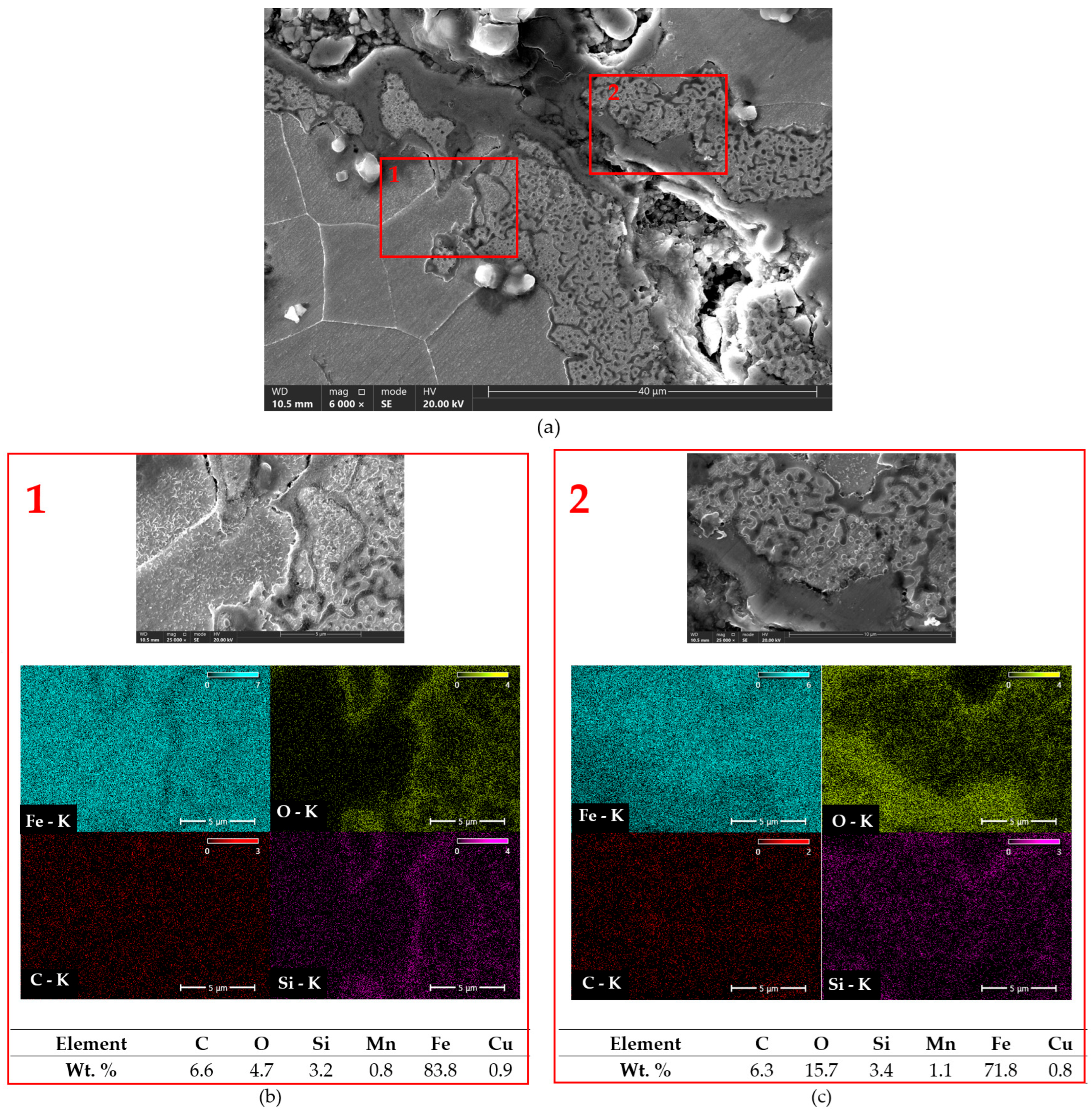 Materials 18 02200 g015