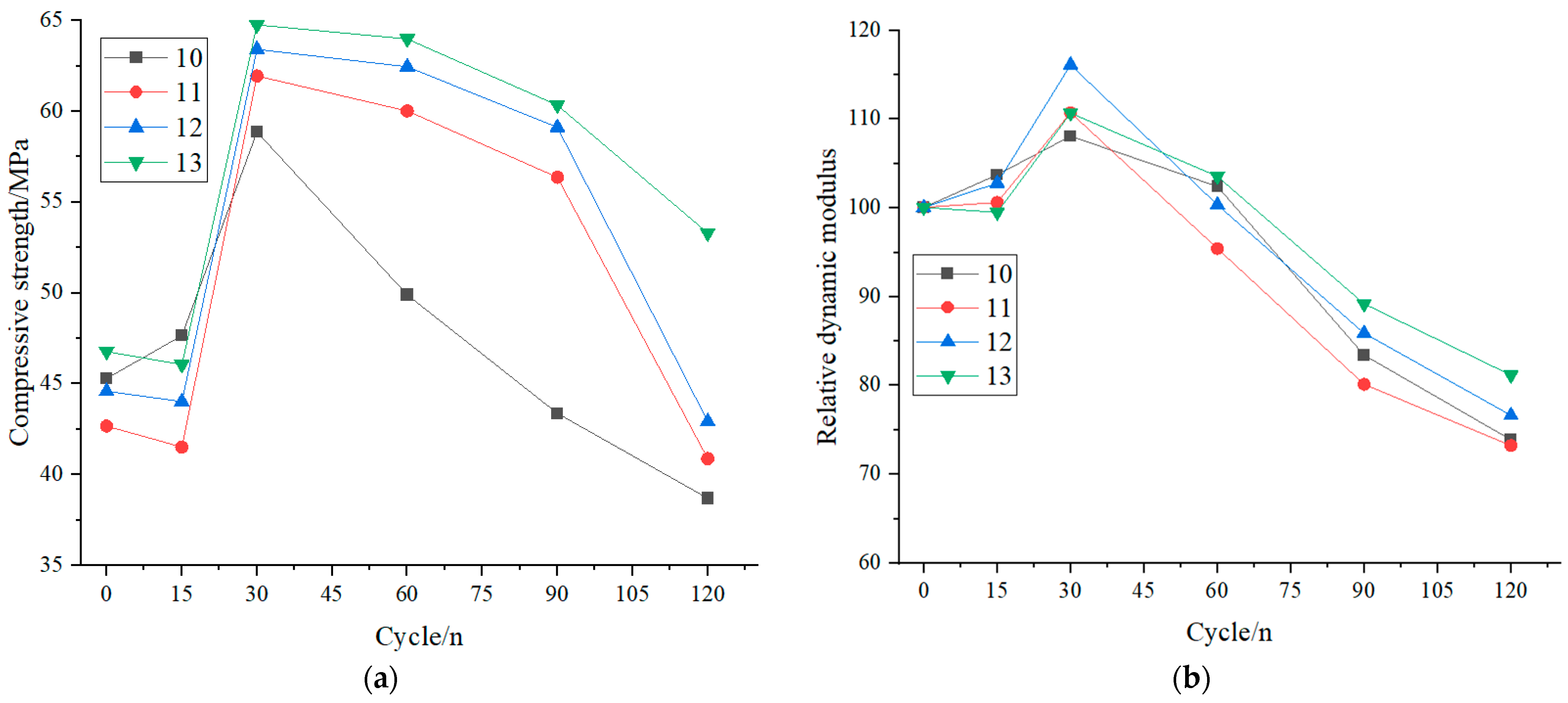 Materials 18 02201 g002