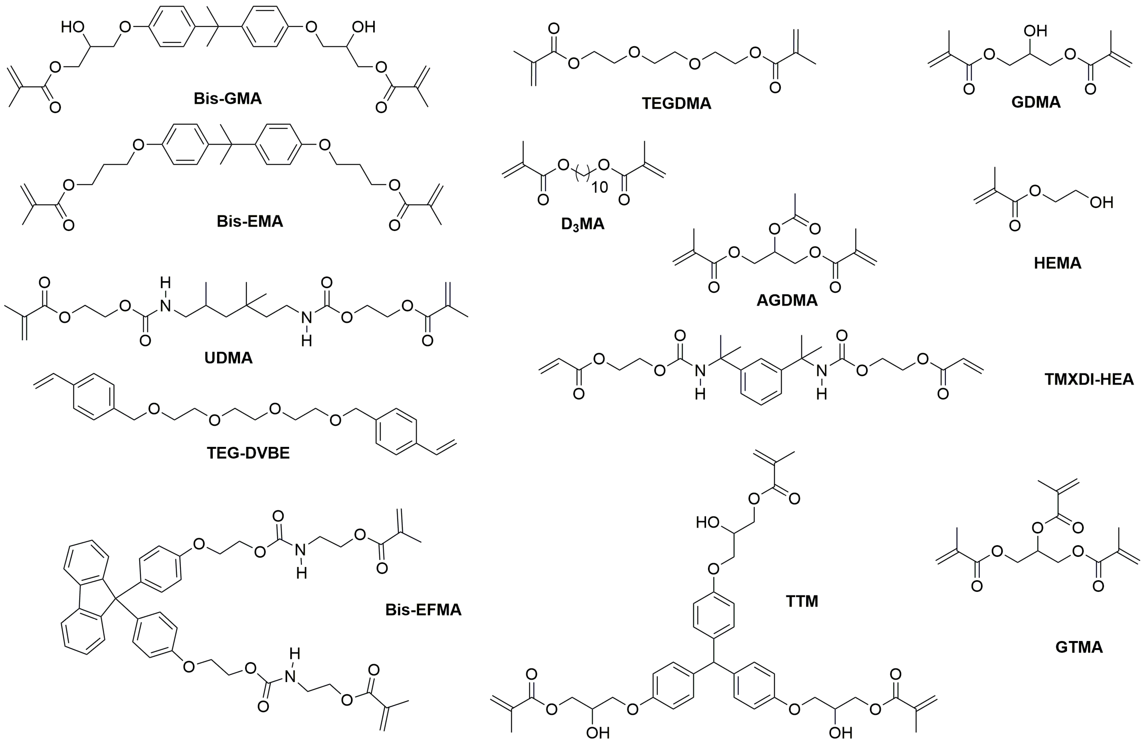 Materials 18 02202 g002 Materials 18 02202 g002
