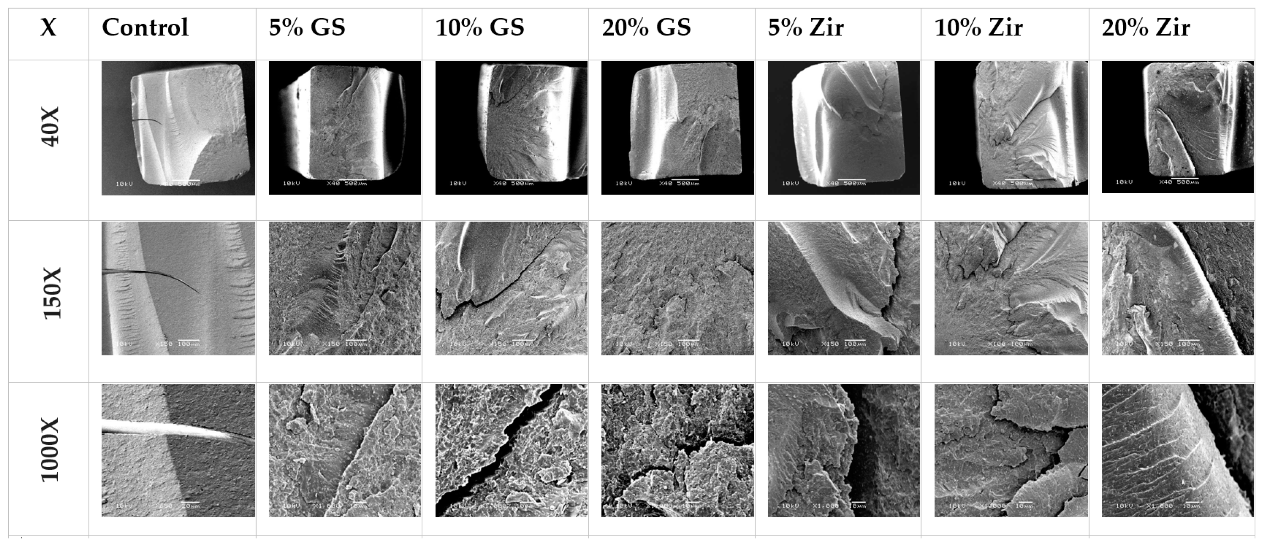 Materials 18 02202 g003 Materials 18 02202 g003