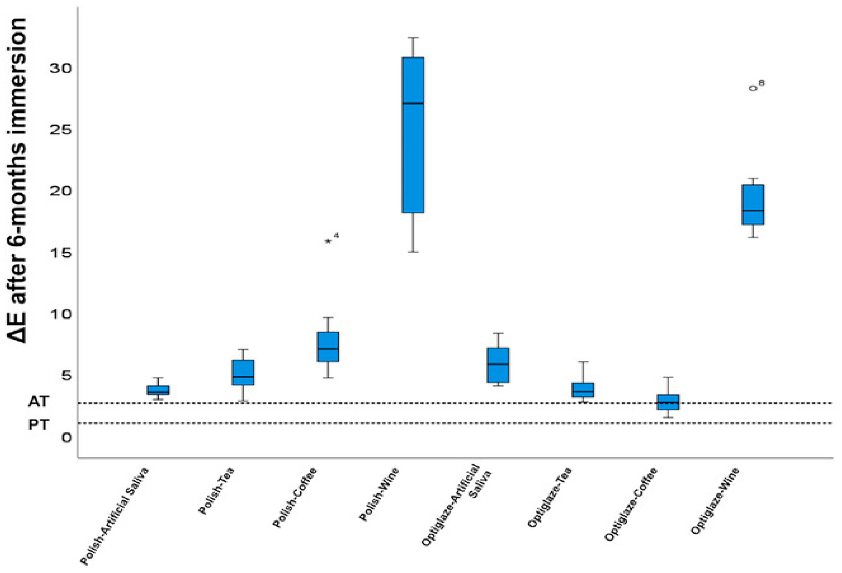 Materials 18 02202 g005 Materials 18 02202 g005