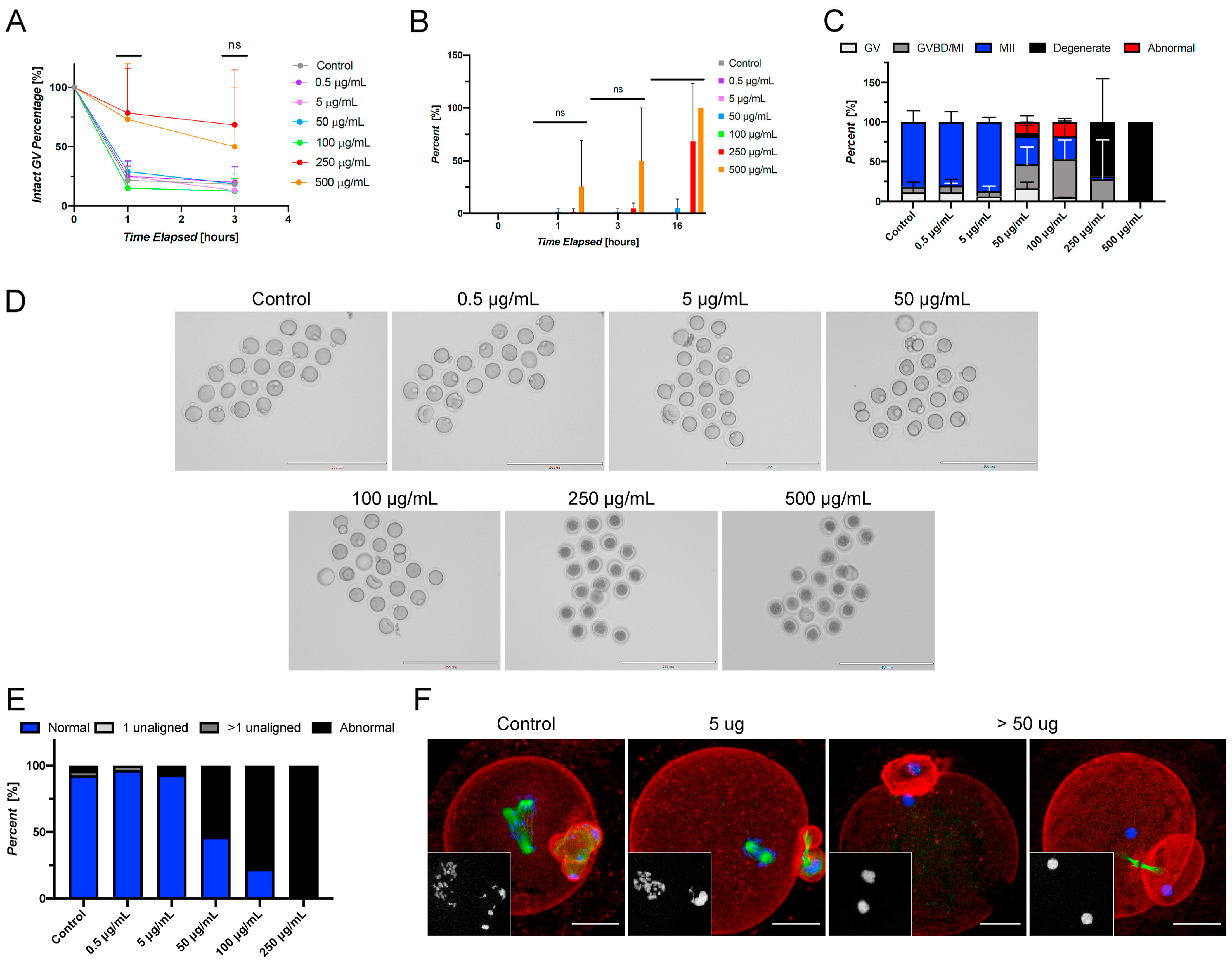 Materials 18 02202 g007 Materials 18 02202 g007