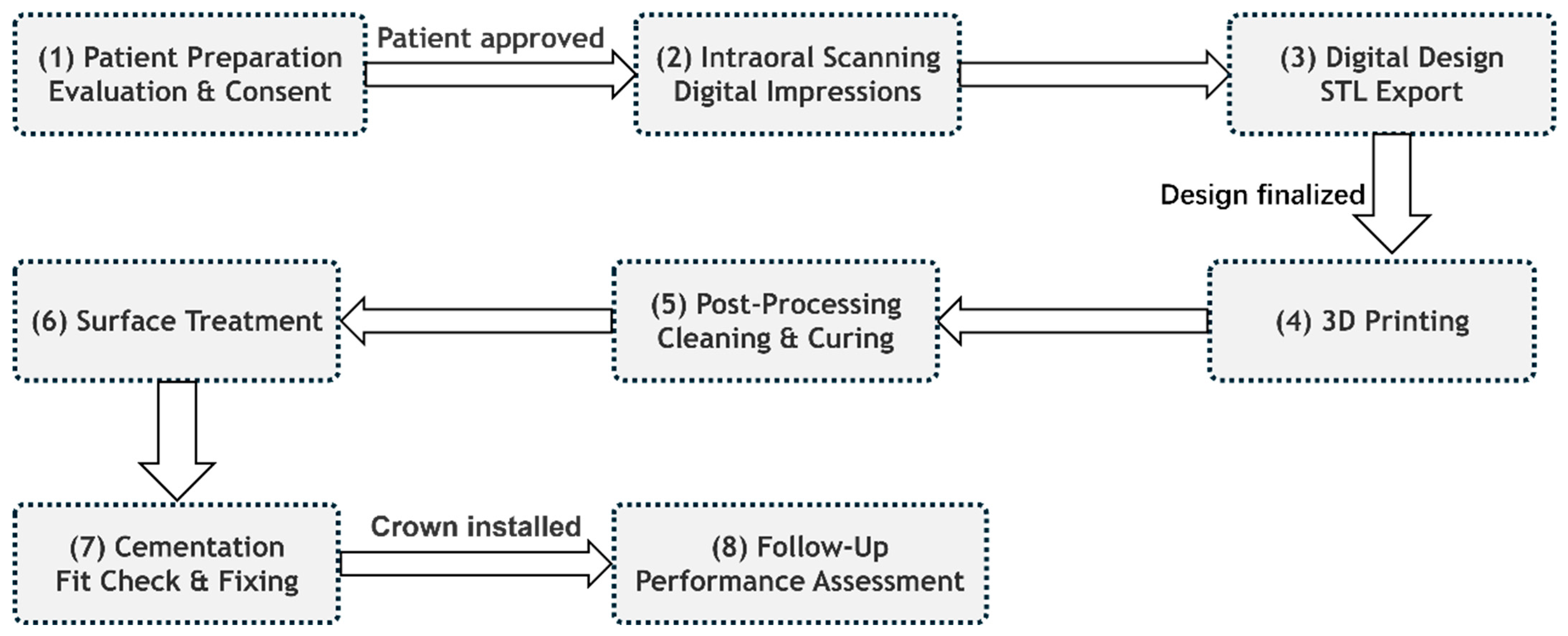 Materials 18 02202 g009 Materials 18 02202 g009