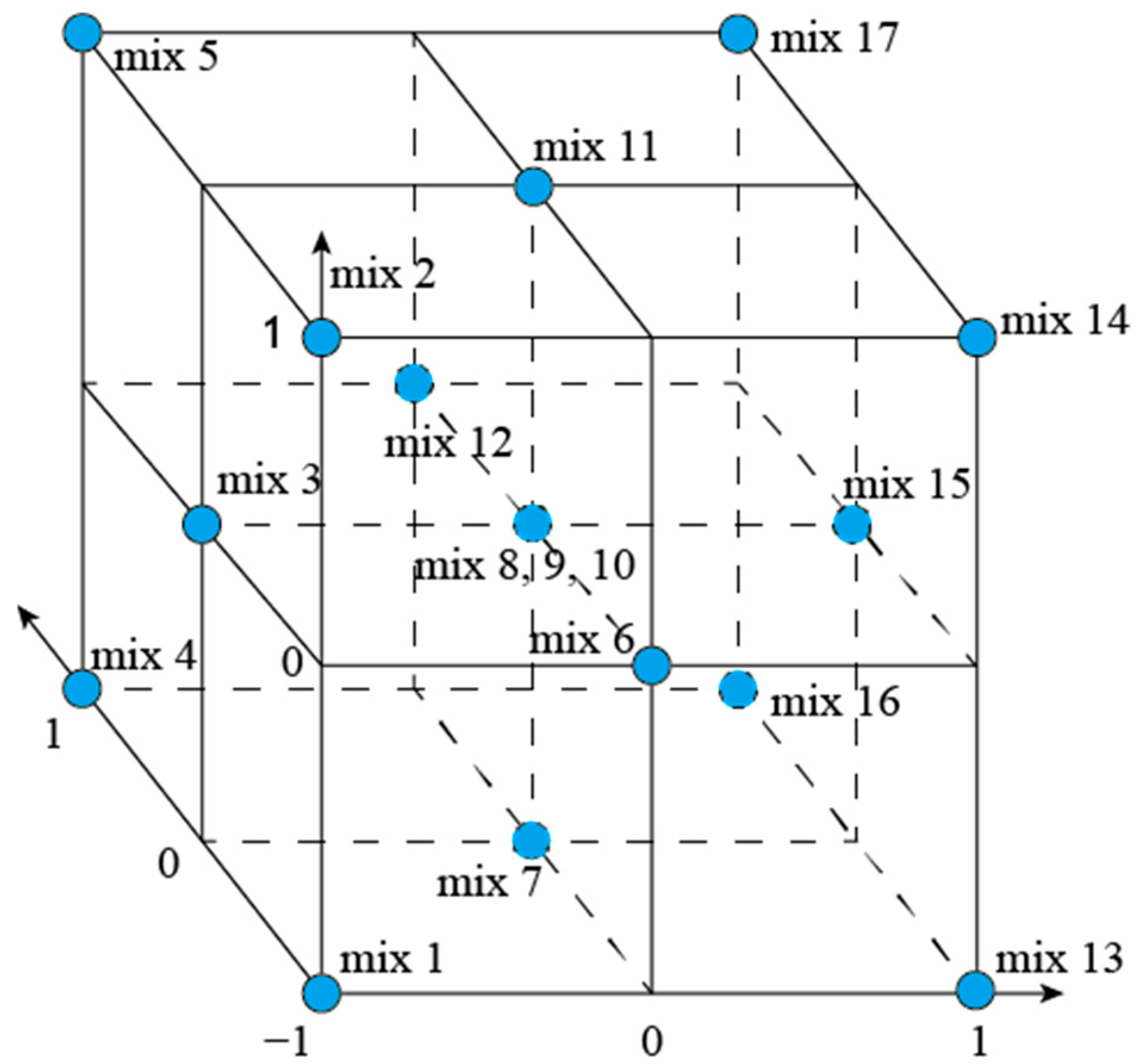 Materials 18 02203 g001