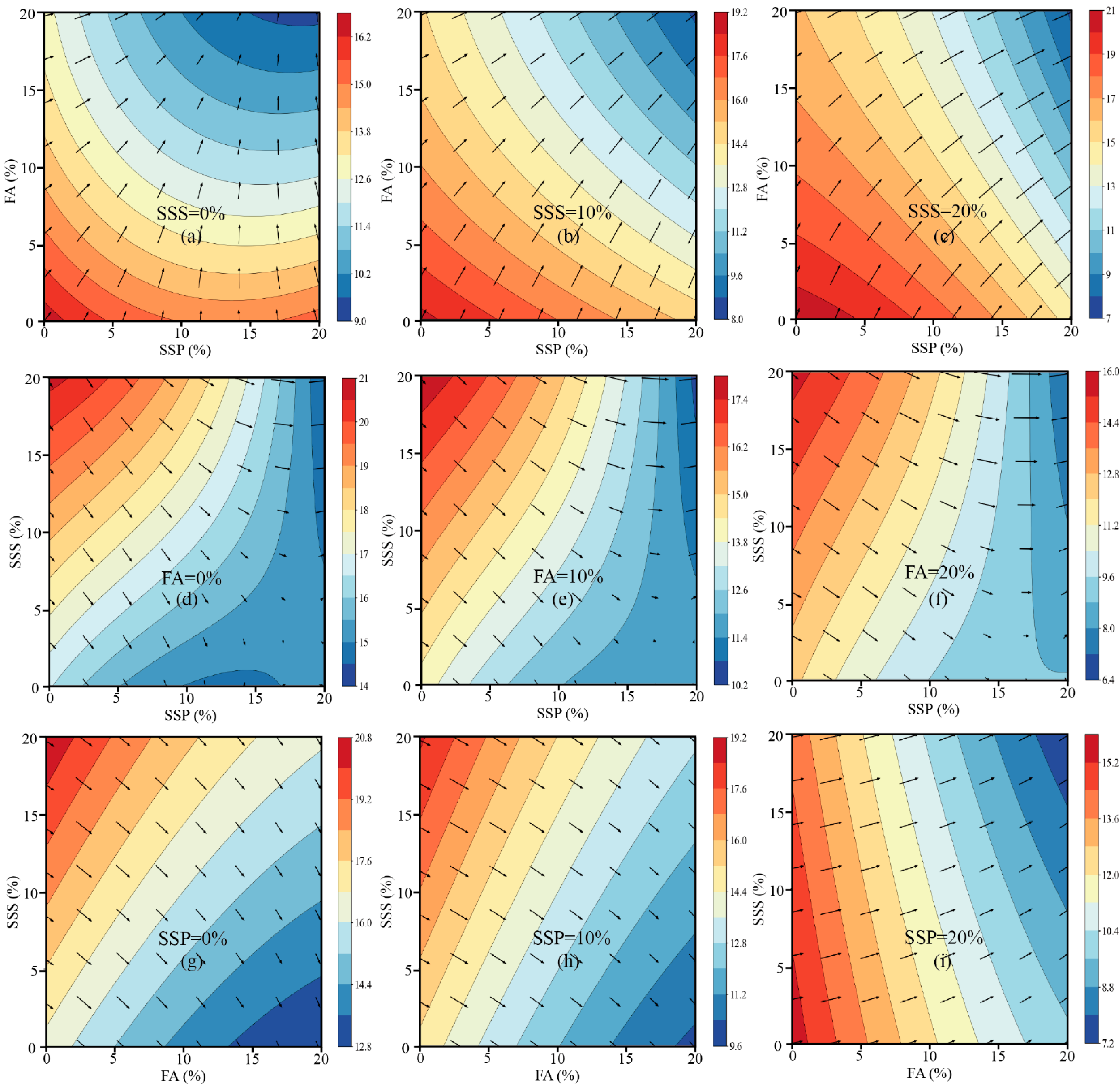 Materials 18 02203 g003