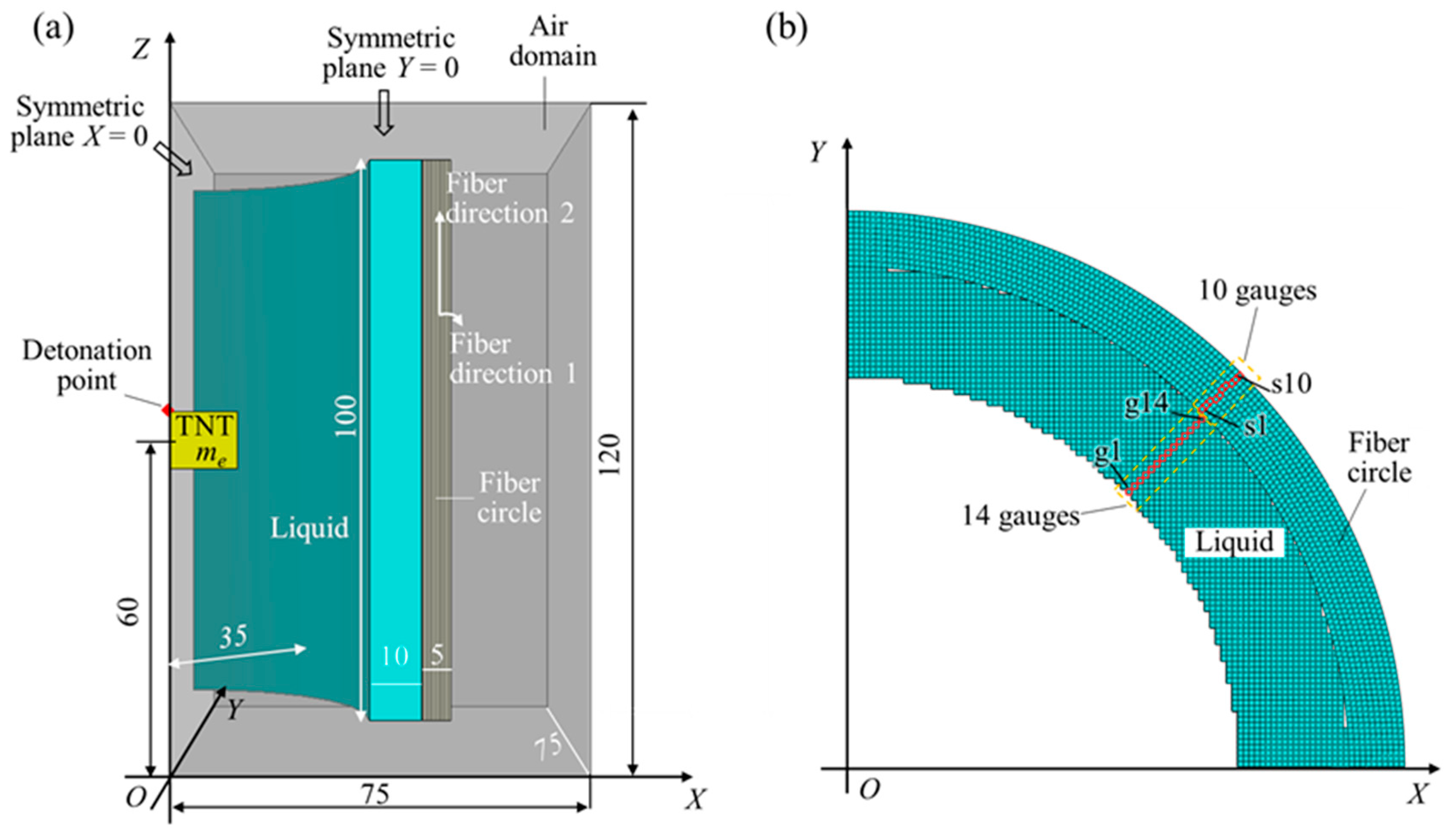 Materials 18 02204 g001