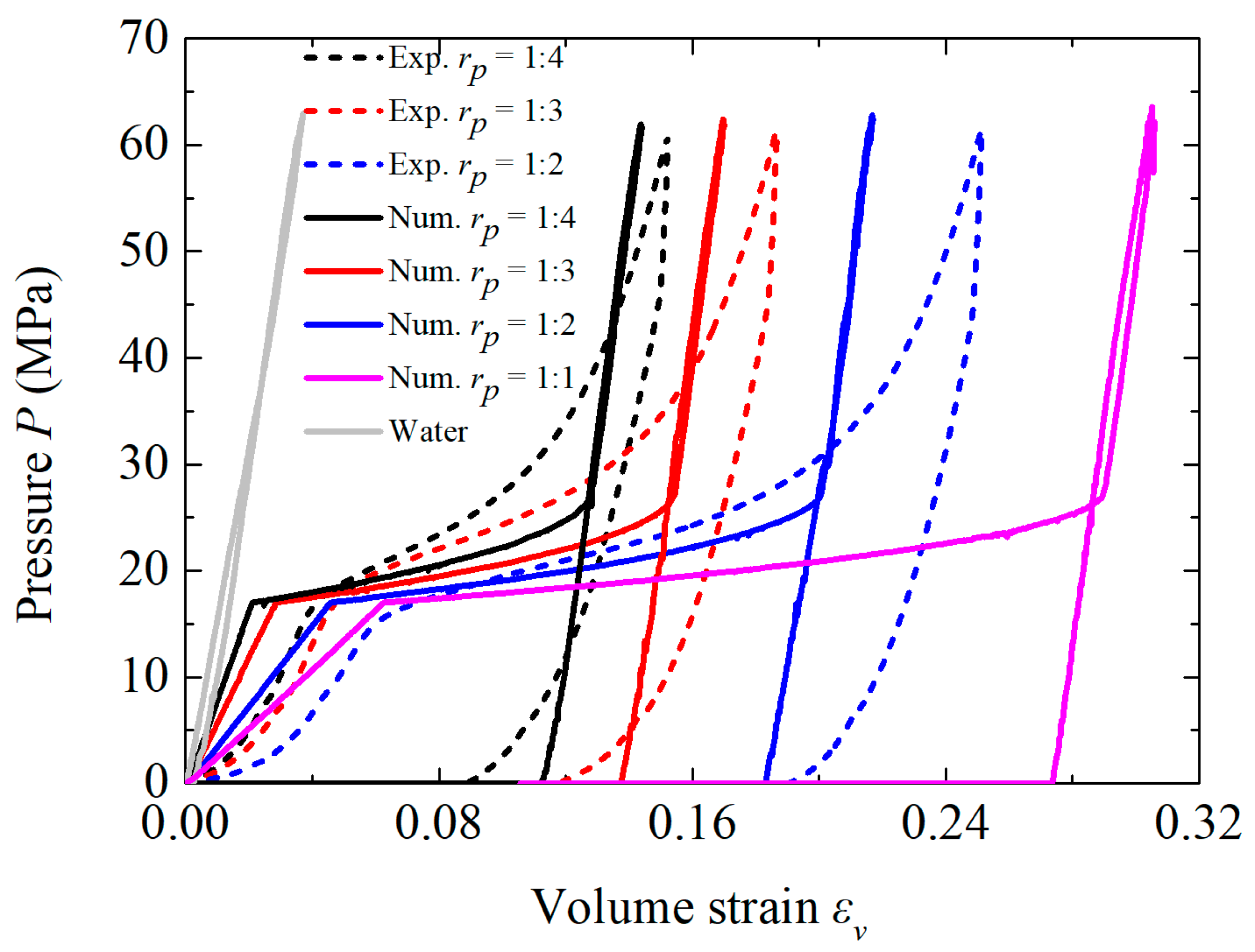 Materials 18 02204 g003