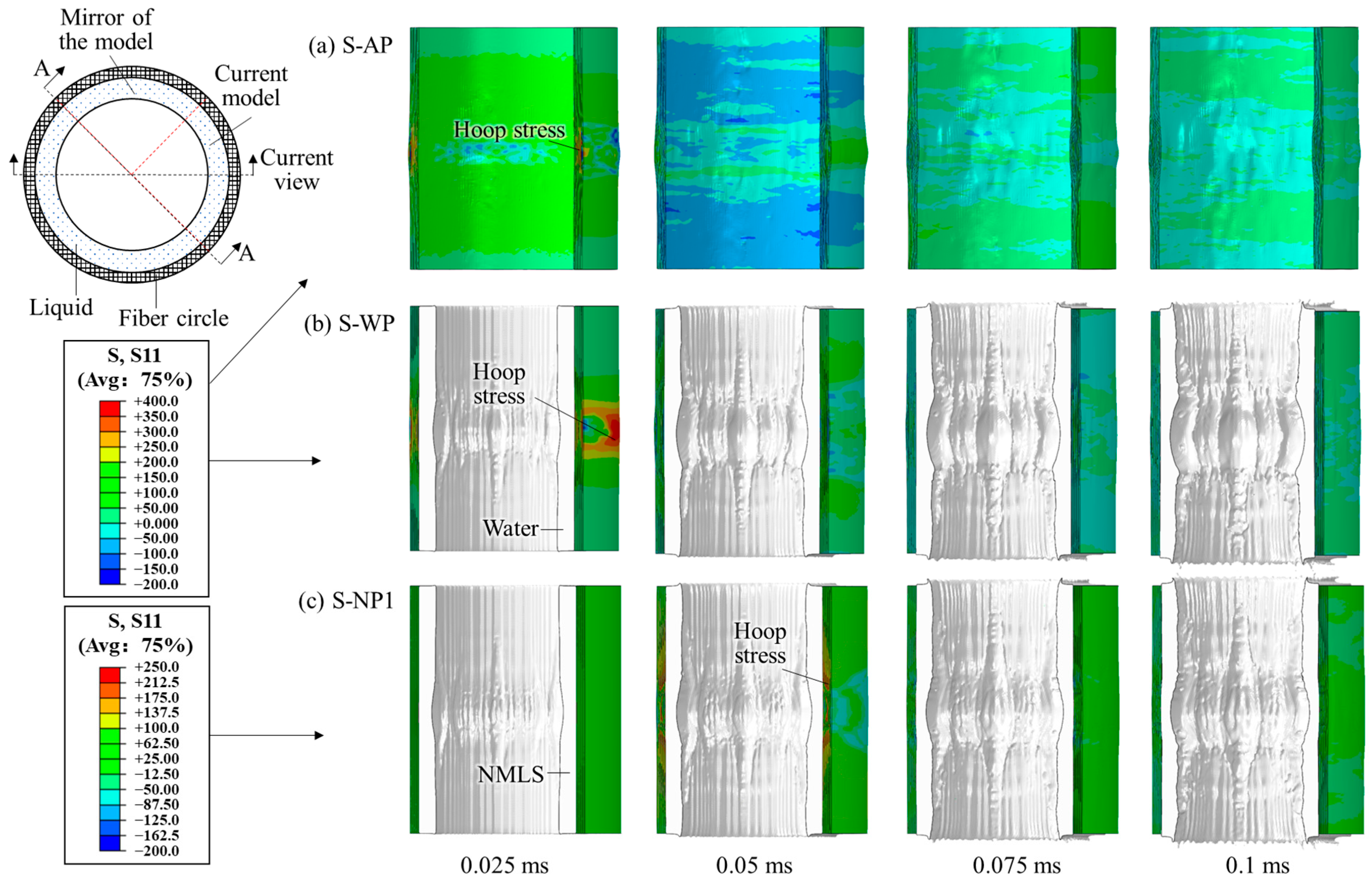 Materials 18 02204 g006