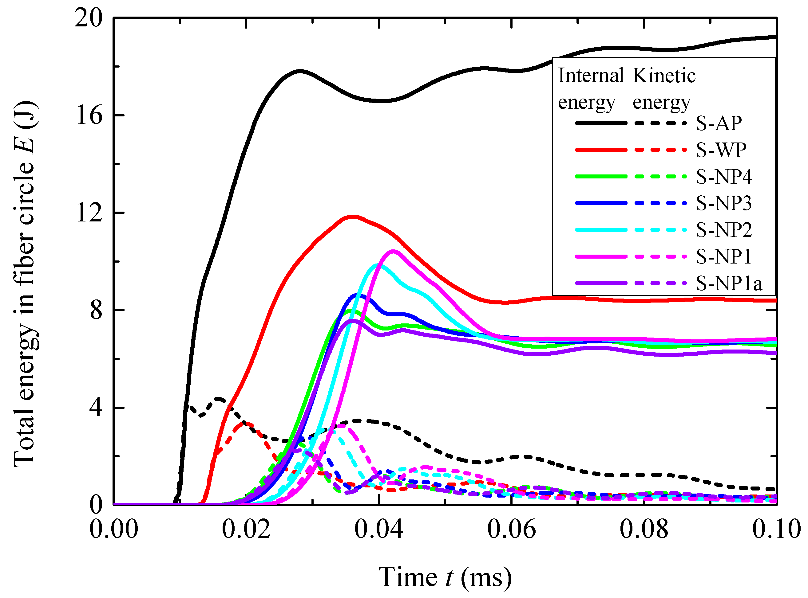 Materials 18 02204 g009