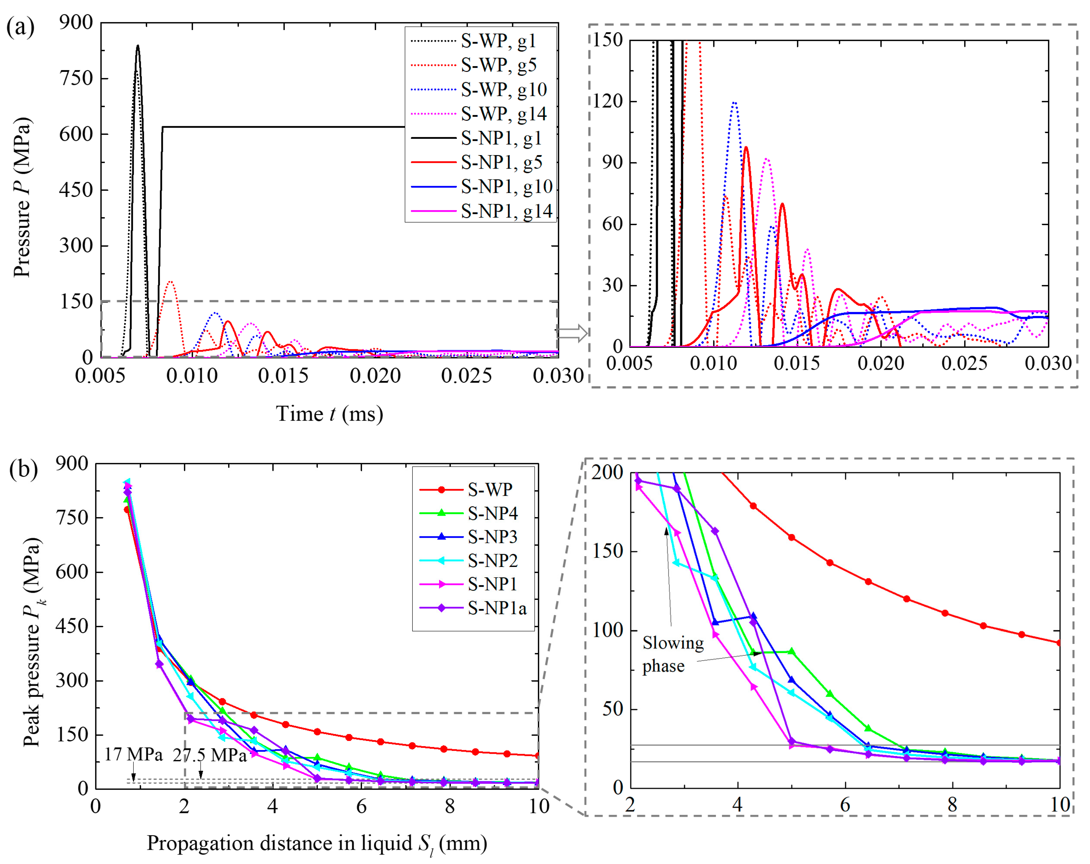 Materials 18 02204 g010