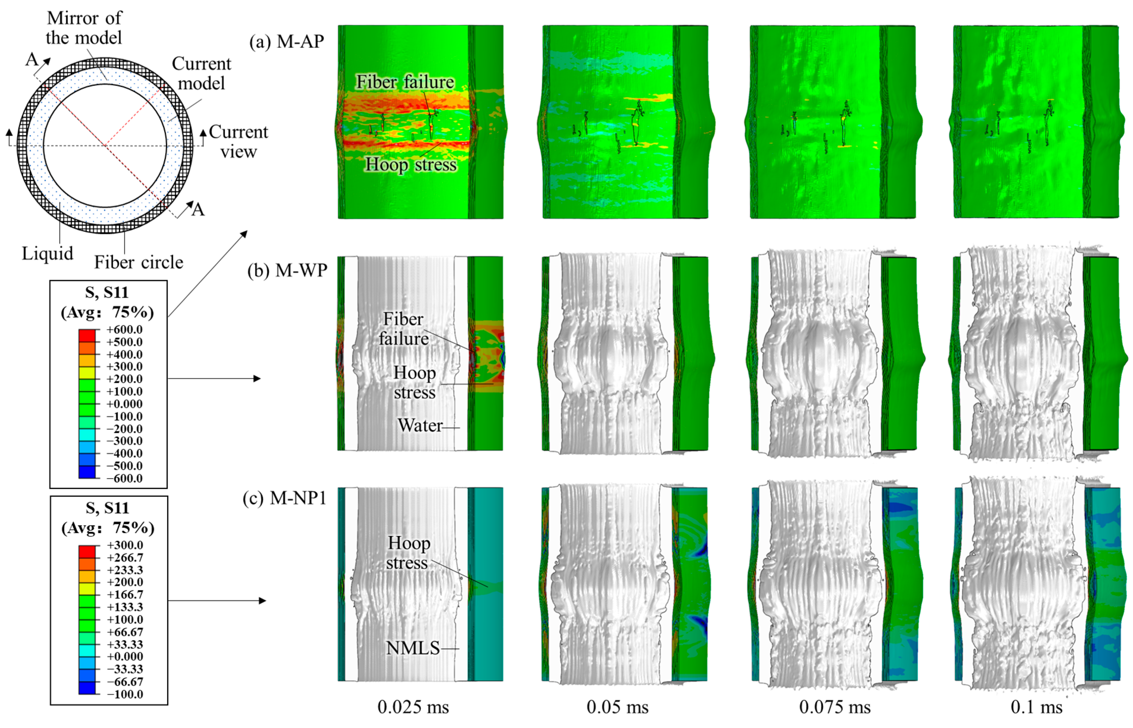 Materials 18 02204 g011