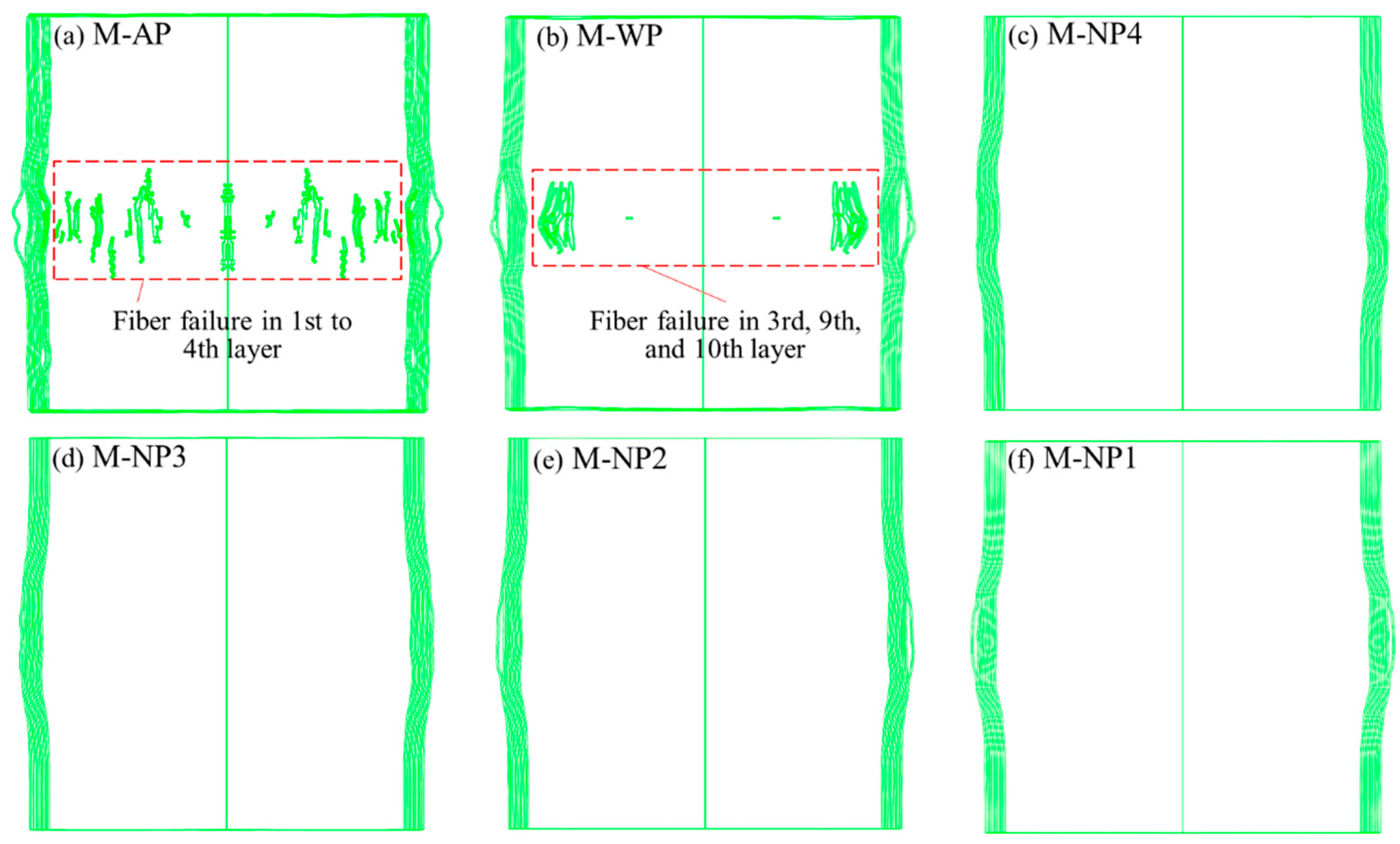Materials 18 02204 g012