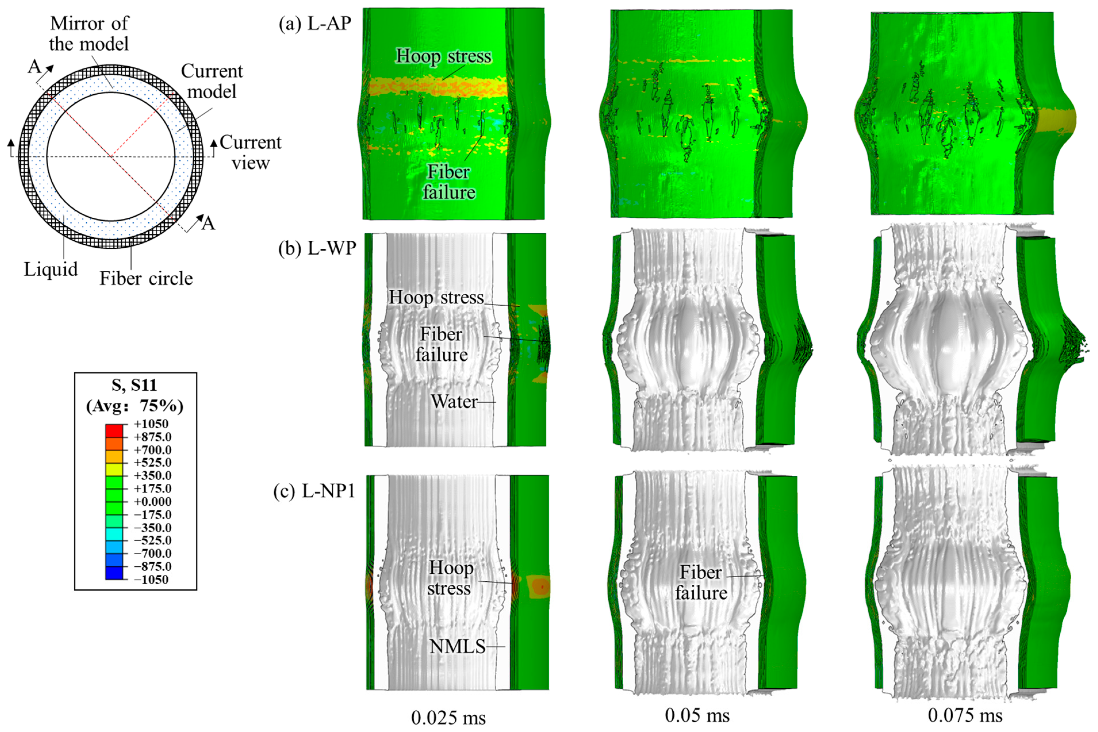 Materials 18 02204 g016