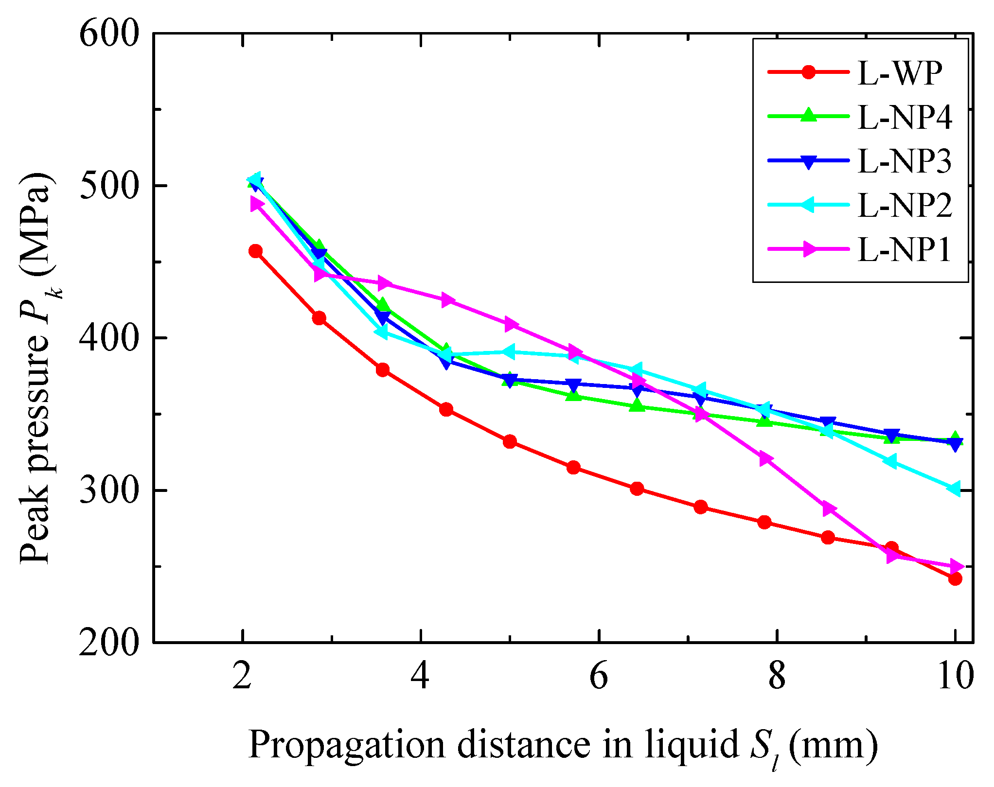 Materials 18 02204 g018