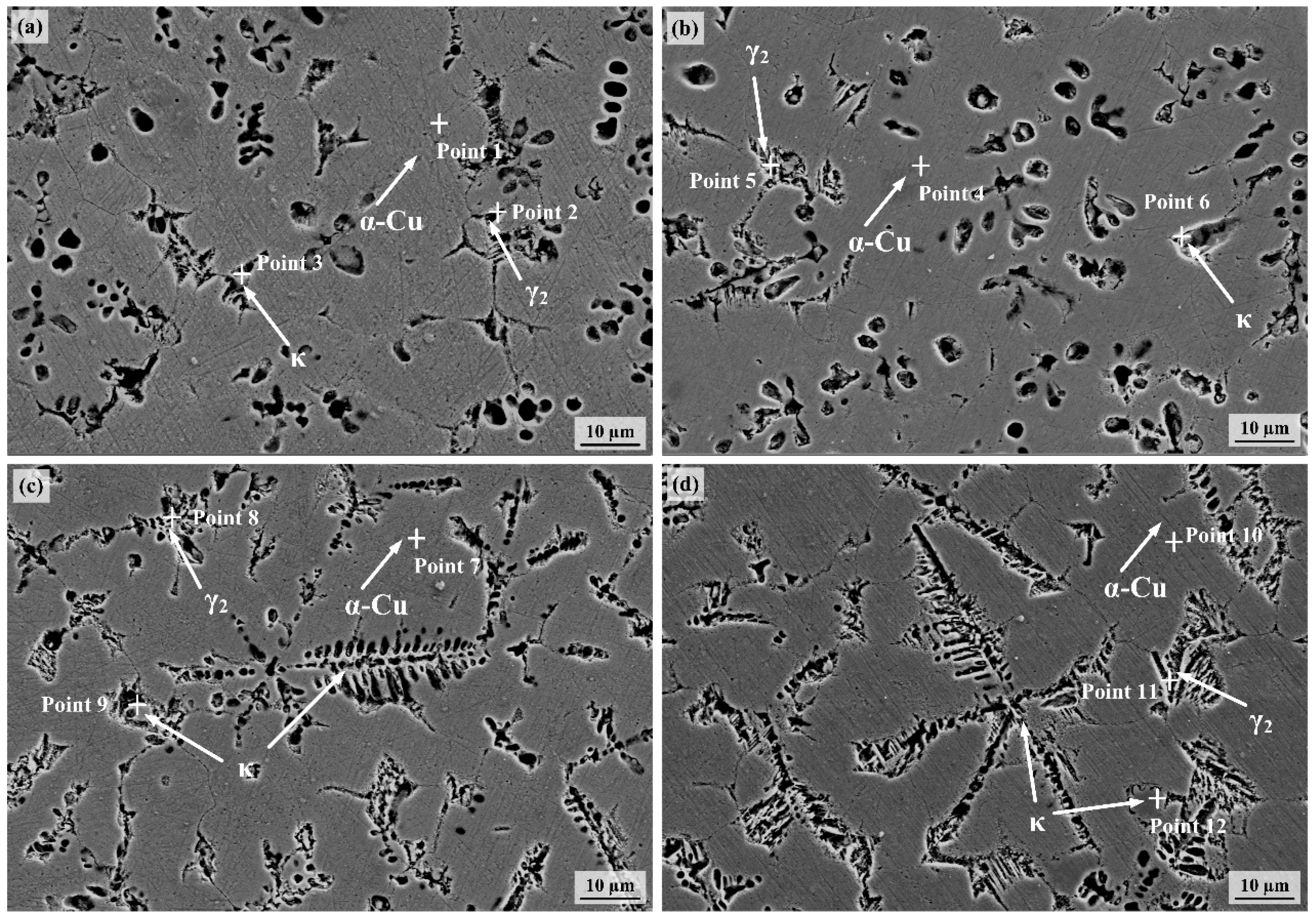 Materials 18 02205 g002