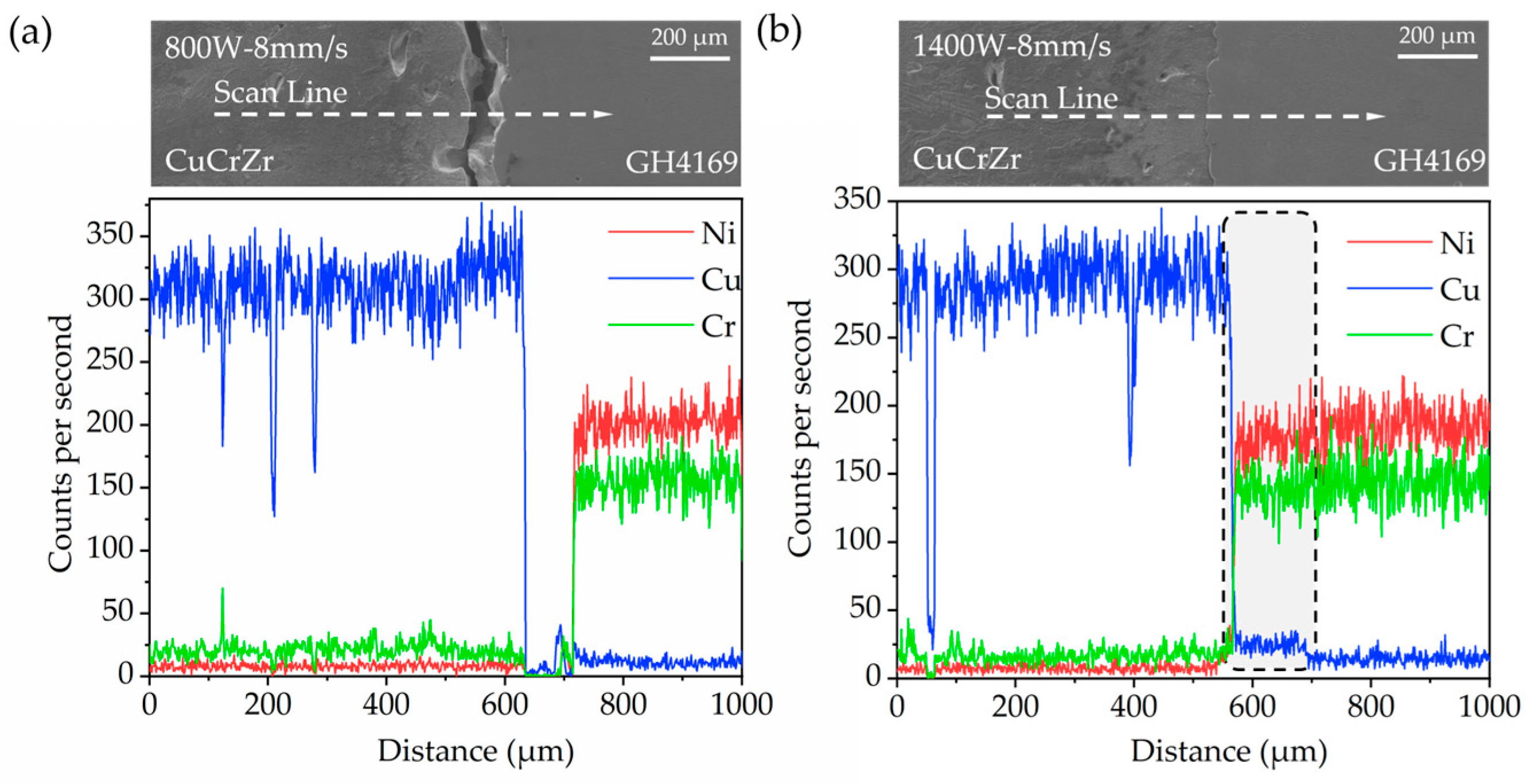 Materials 18 02206 g010