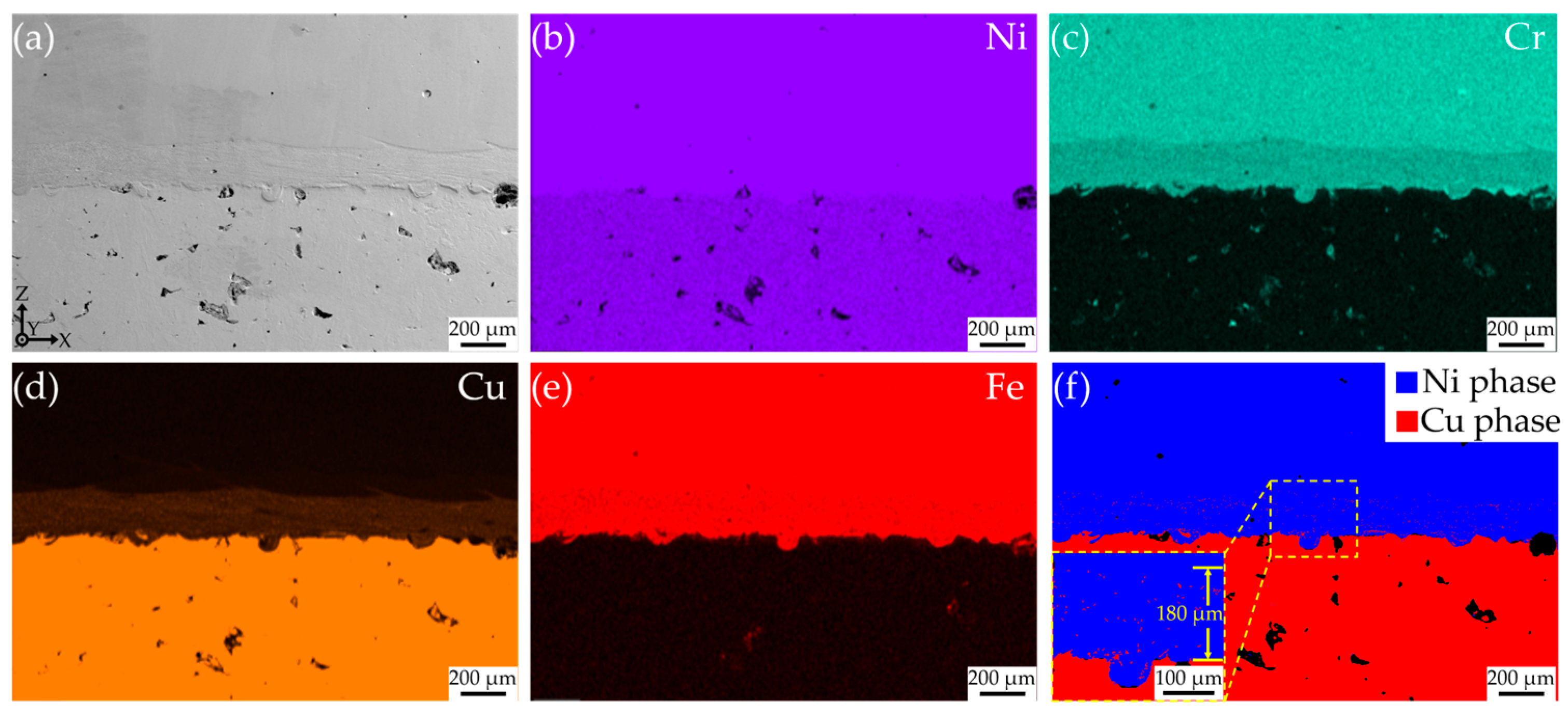 Materials 18 02206 g011