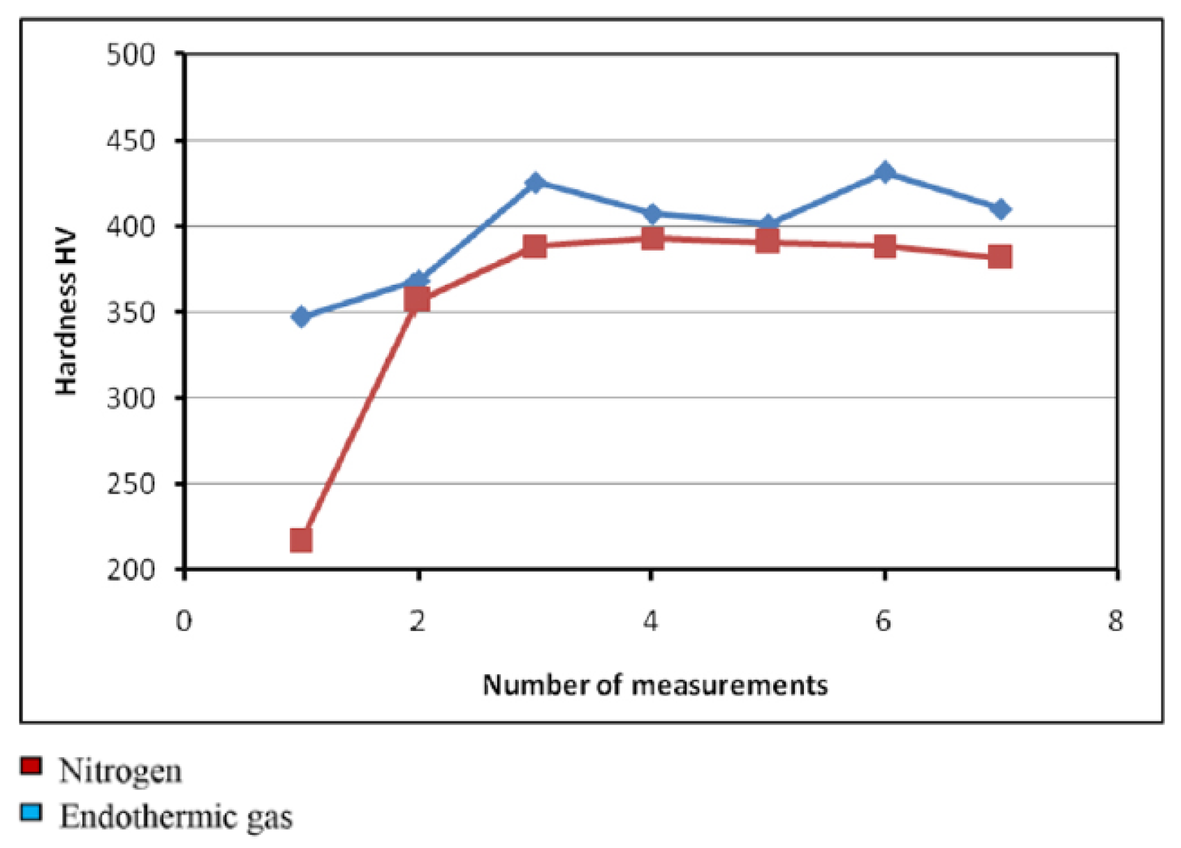 Materials 18 02207 g011 Materials 18 02207 g011
