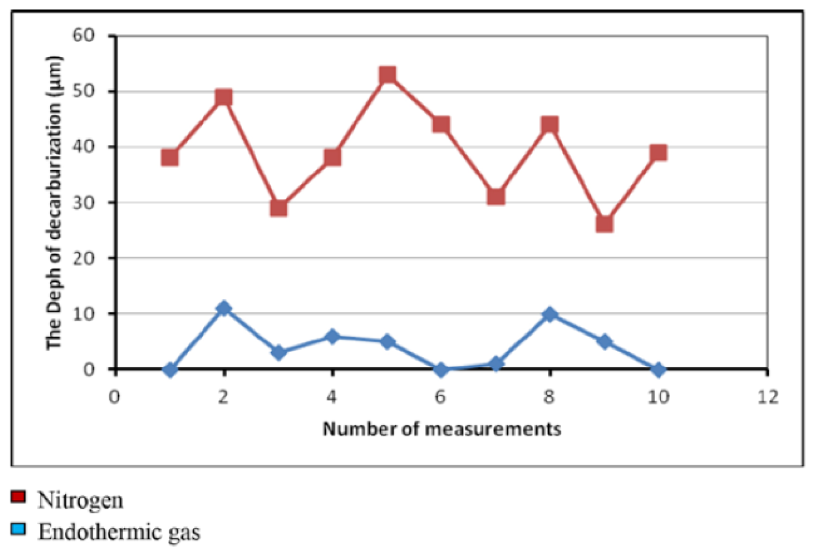 Materials 18 02207 g012 Materials 18 02207 g012