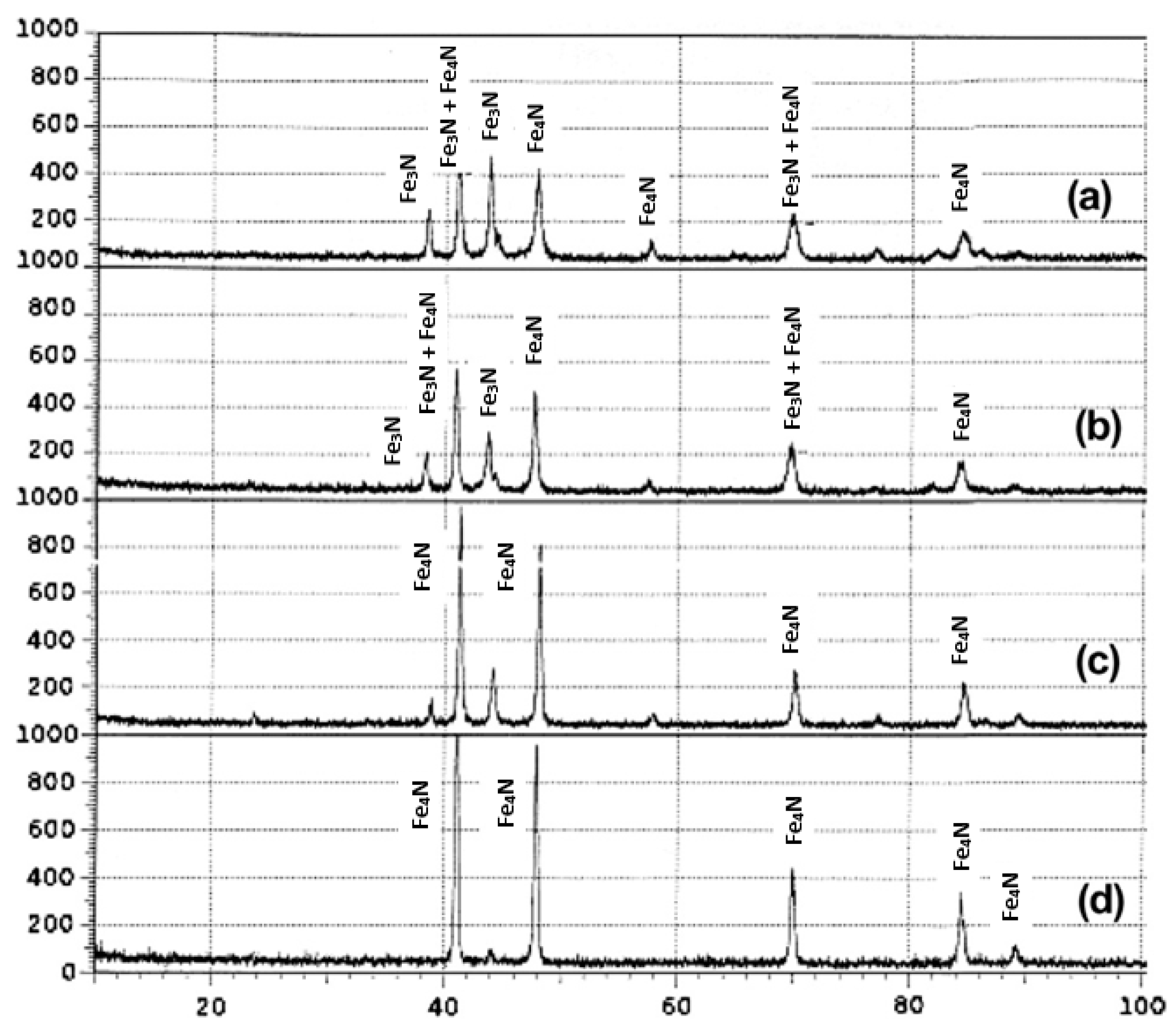 Materials 18 02207 g013 Materials 18 02207 g013