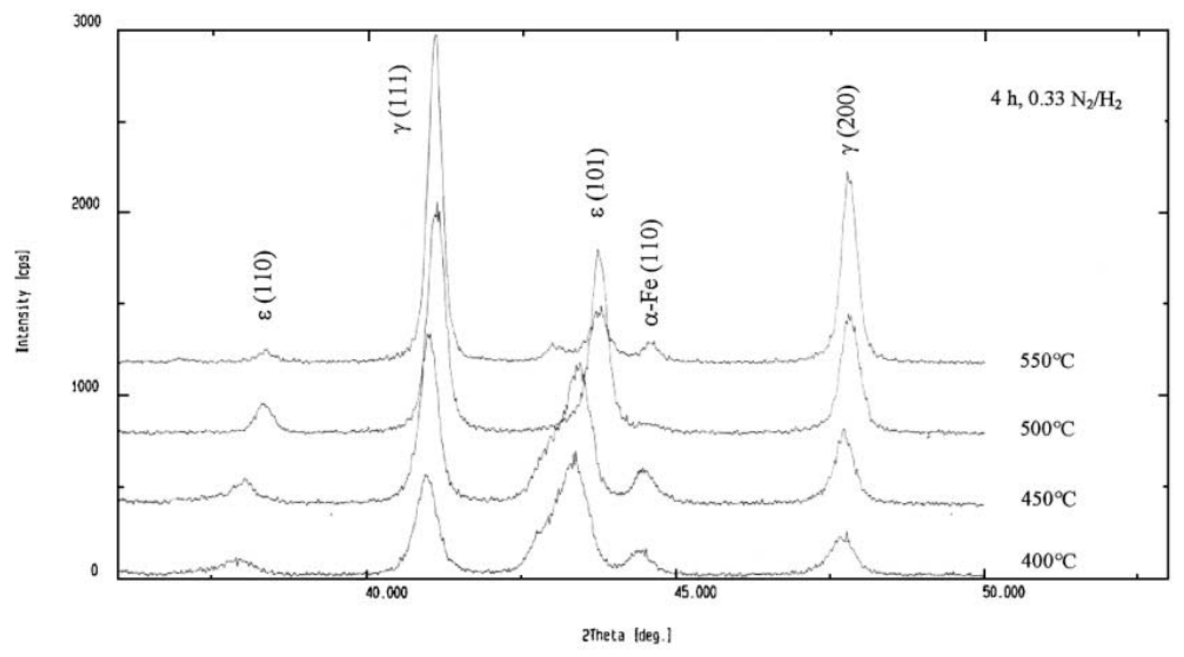 Materials 18 02207 g014 Materials 18 02207 g014