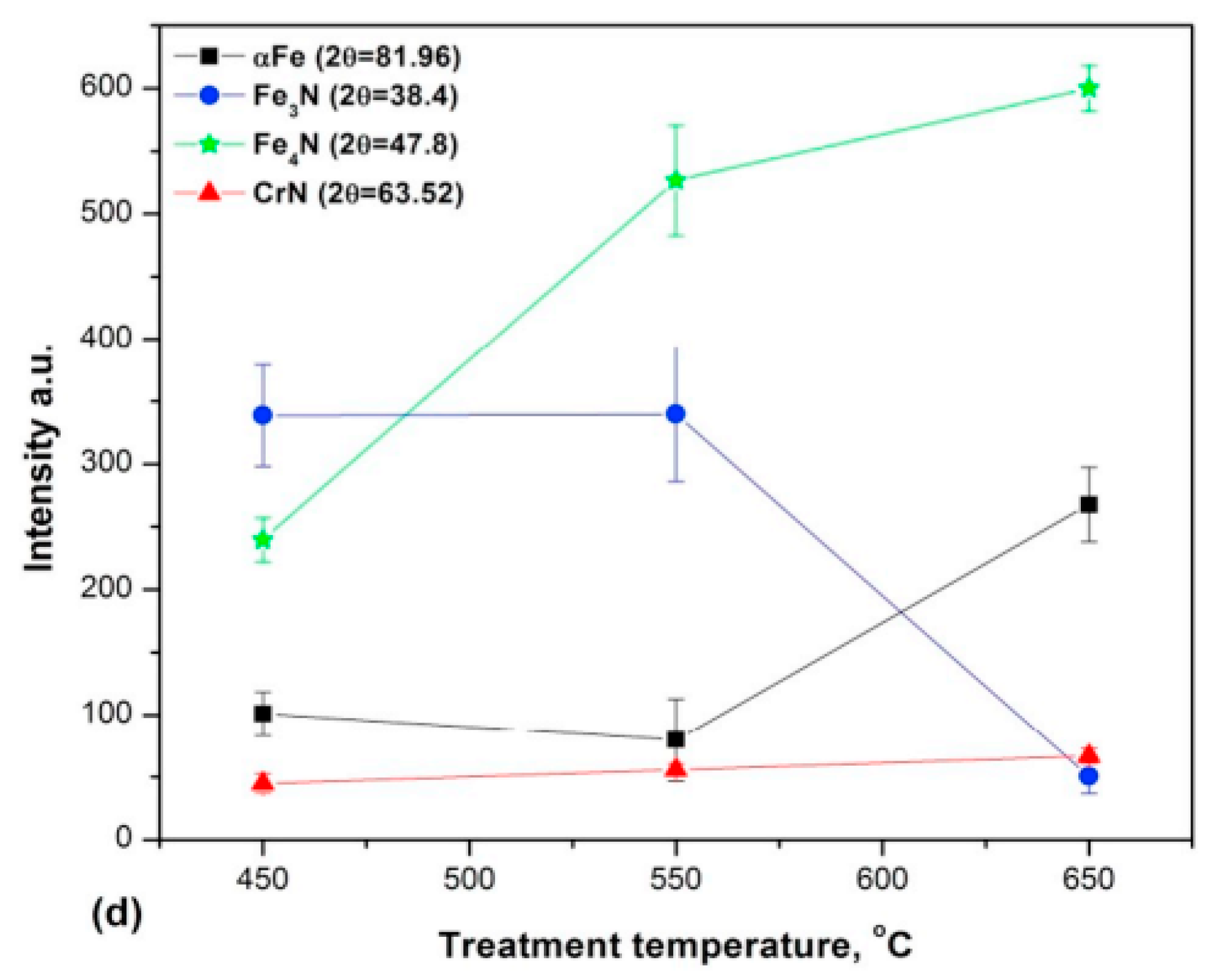 Materials 18 02207 g015 Materials 18 02207 g015