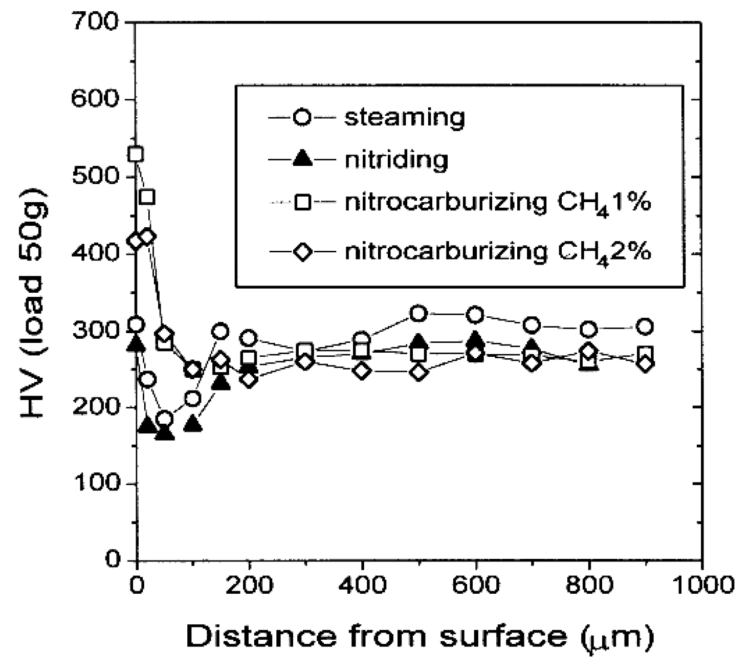 Materials 18 02207 g017 Materials 18 02207 g017