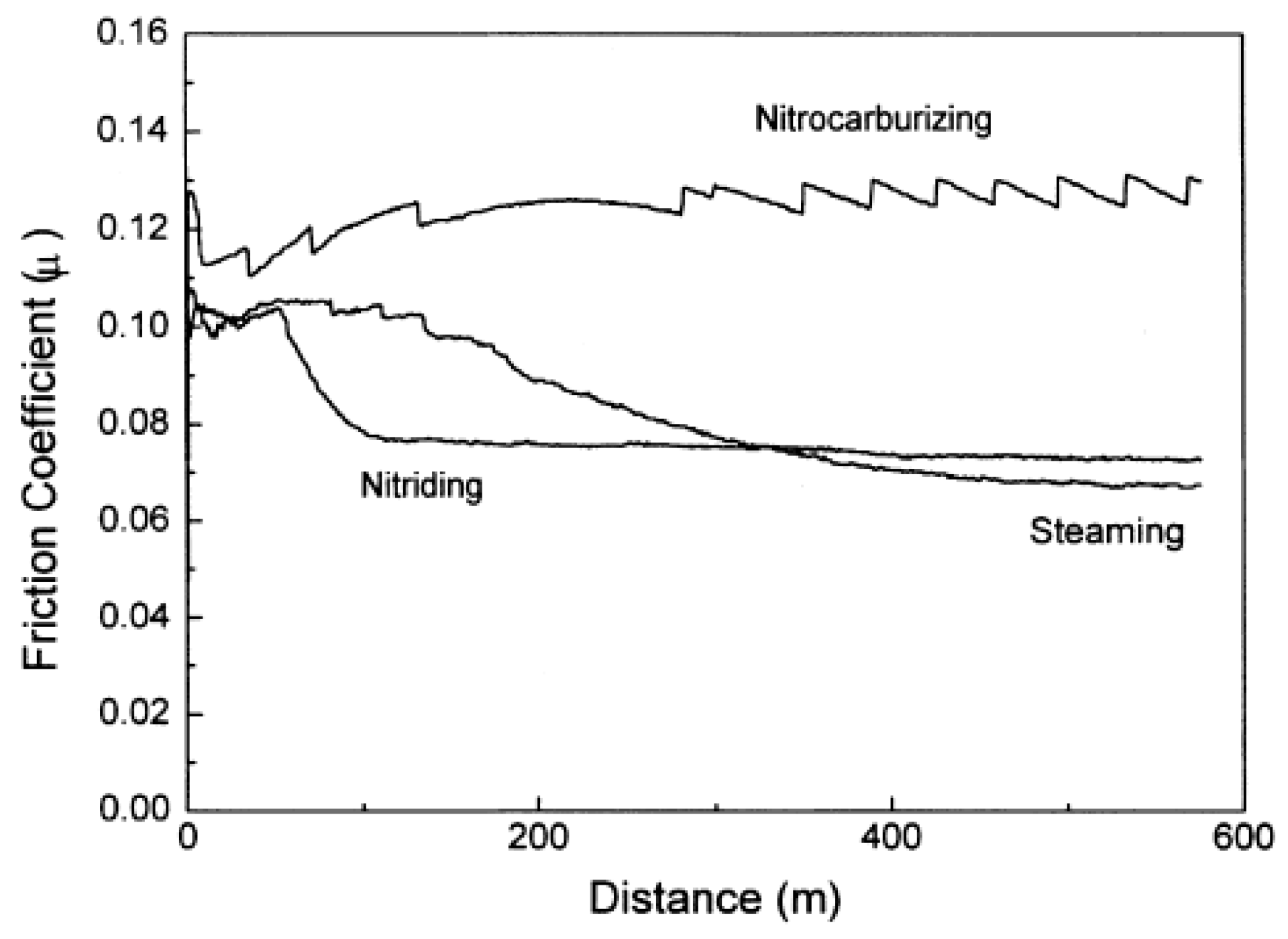 Materials 18 02207 g018 Materials 18 02207 g018