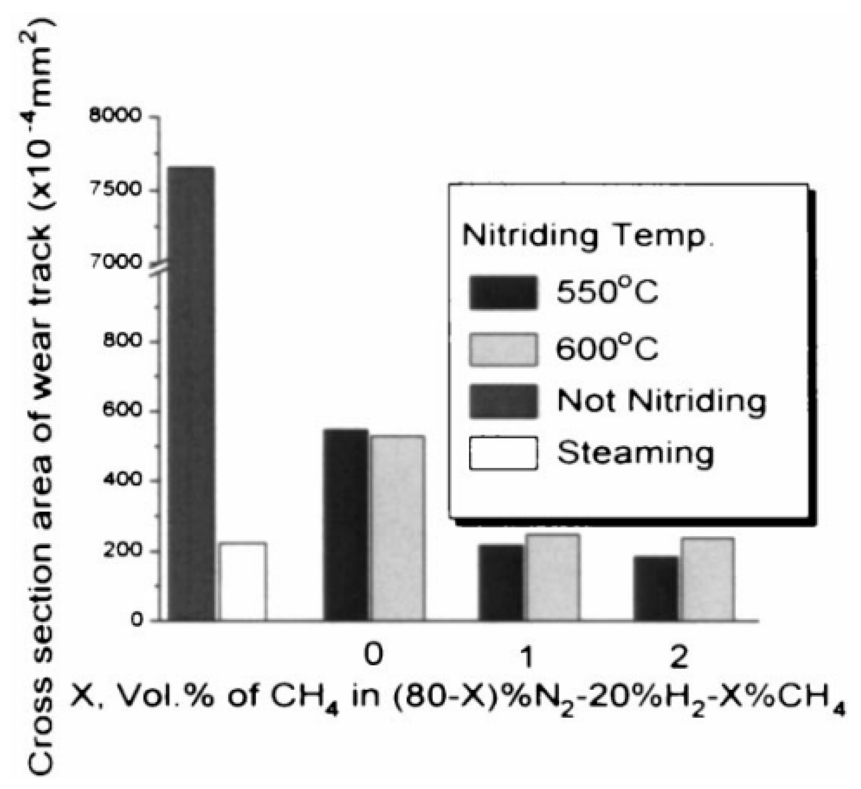 Materials 18 02207 g019 Materials 18 02207 g019