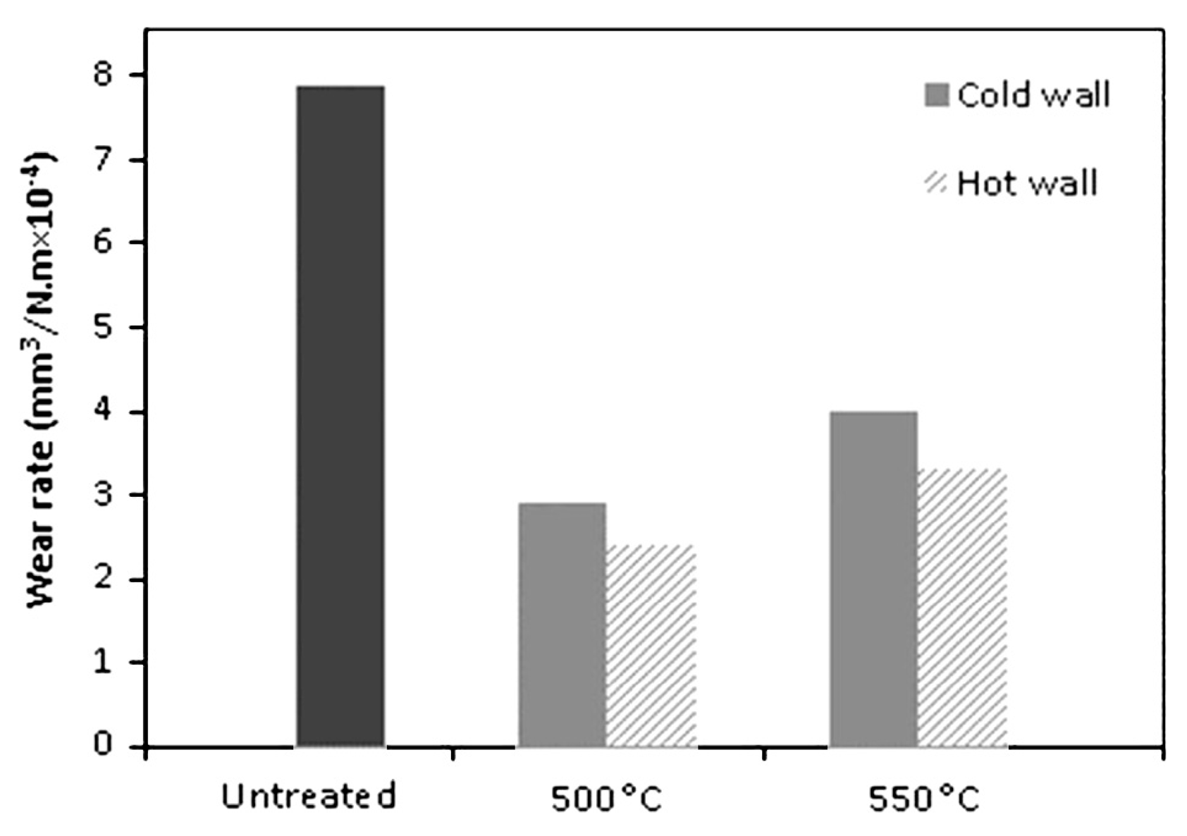 Materials 18 02207 g020 Materials 18 02207 g020