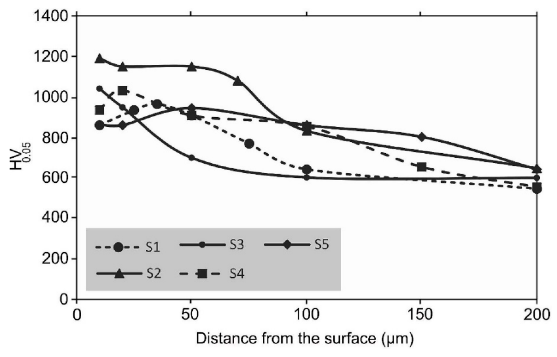 Materials 18 02207 g023 Materials 18 02207 g023